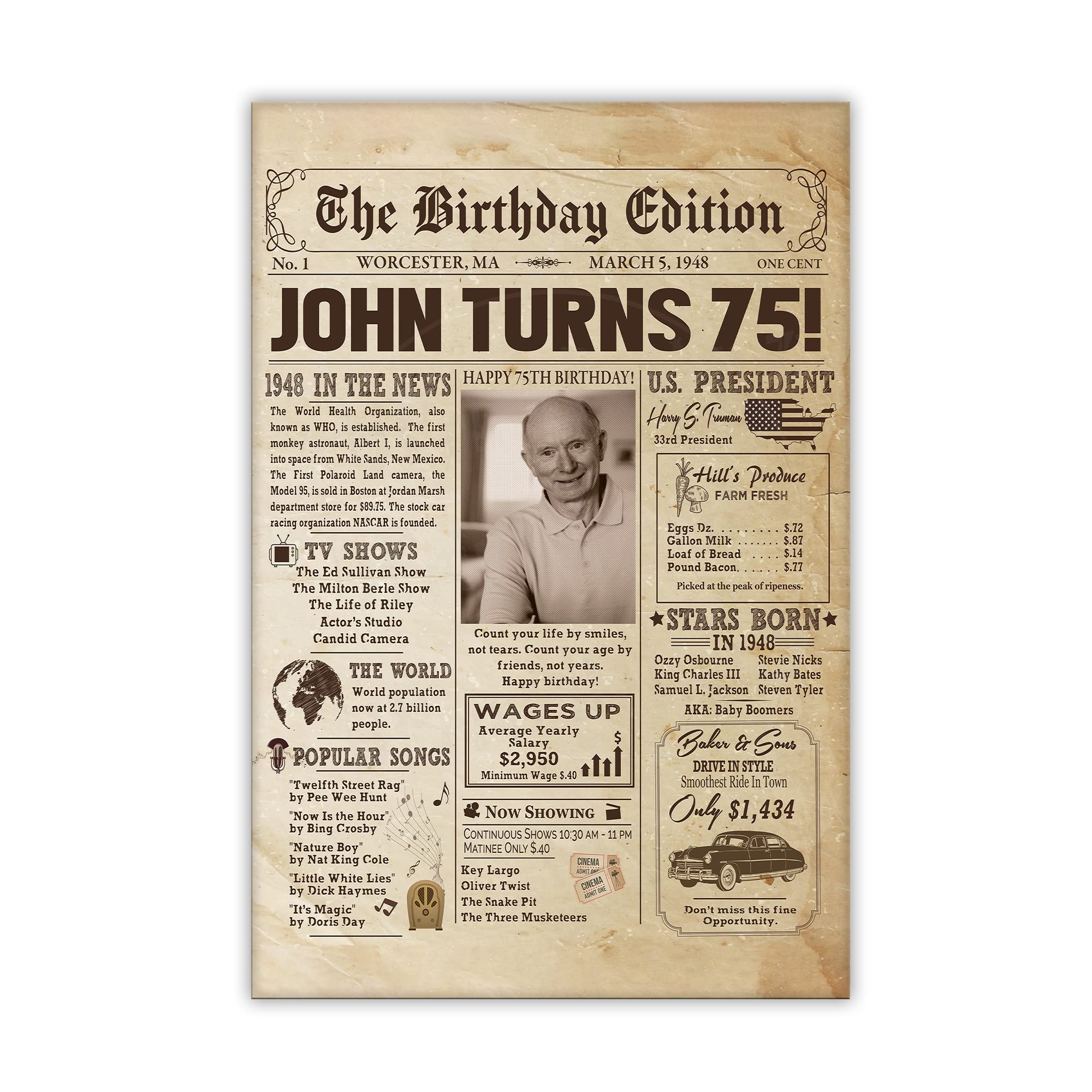 Personalized 75Th Birthday Newspaper Poster No Frame, Canvas Back In 1948 Gifts Idea Birthday, Anniversary, Custom Photo Birthda