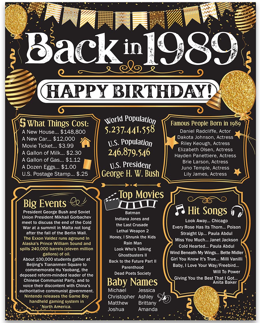 36th Birthday Party Decorations for 36th Birthday (Thirty-six) - Remembering The Year 1989 - Party Supplies - Gifts for Men and 