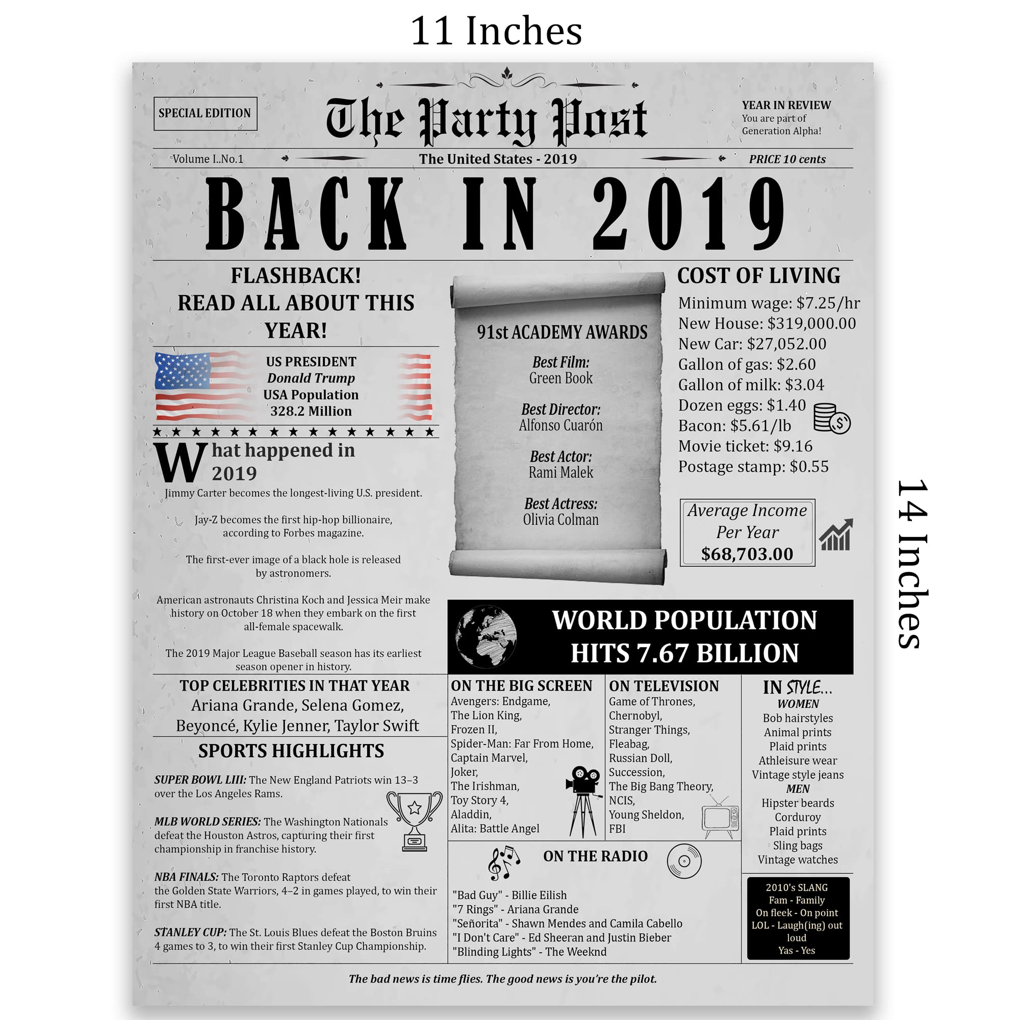 5Th Birthday Party Decorations Poster - 5 Years Ago Anniversary Card For Women And Men. Back In 2019 Home Decor Supplies For Her