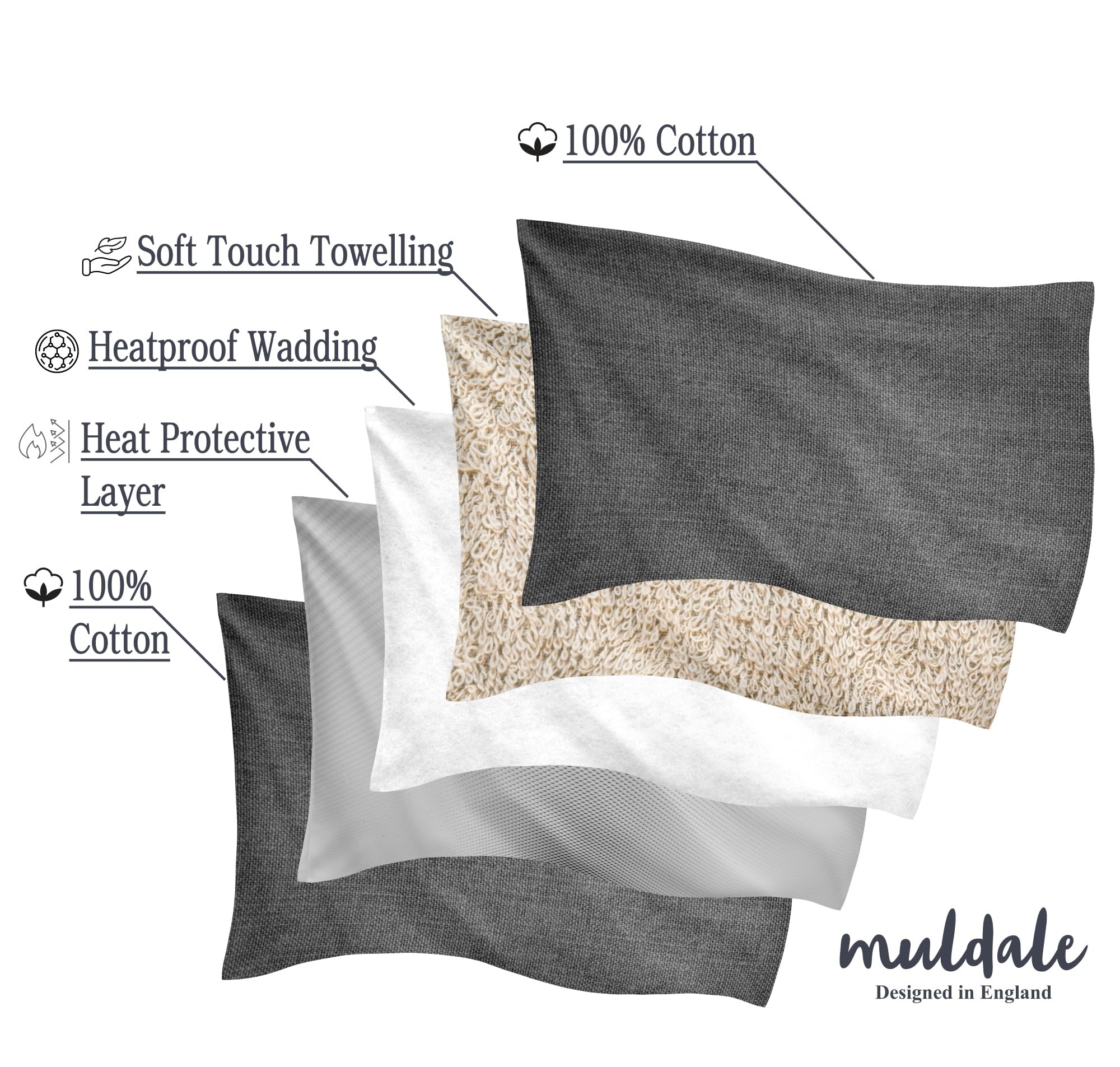 Muldale Professional Grey Double Oven Mitts Attached - Heavy Duty Oven Mitts Connected - Pot Holders Gloves With Terry Towelling