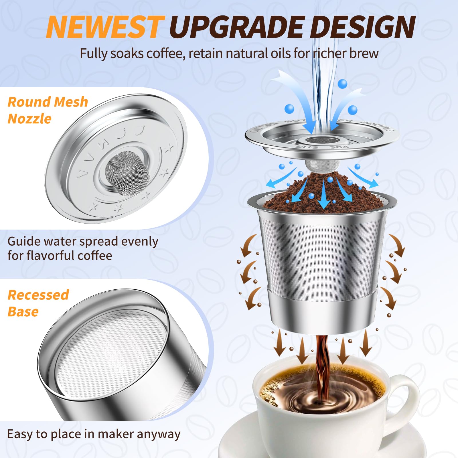AANQQ 2 Pack Reusable K Cup Coffee Pods for Keurig 1.0 - Stainless Steel, Eco-Friendly, BPA-Free, Silver