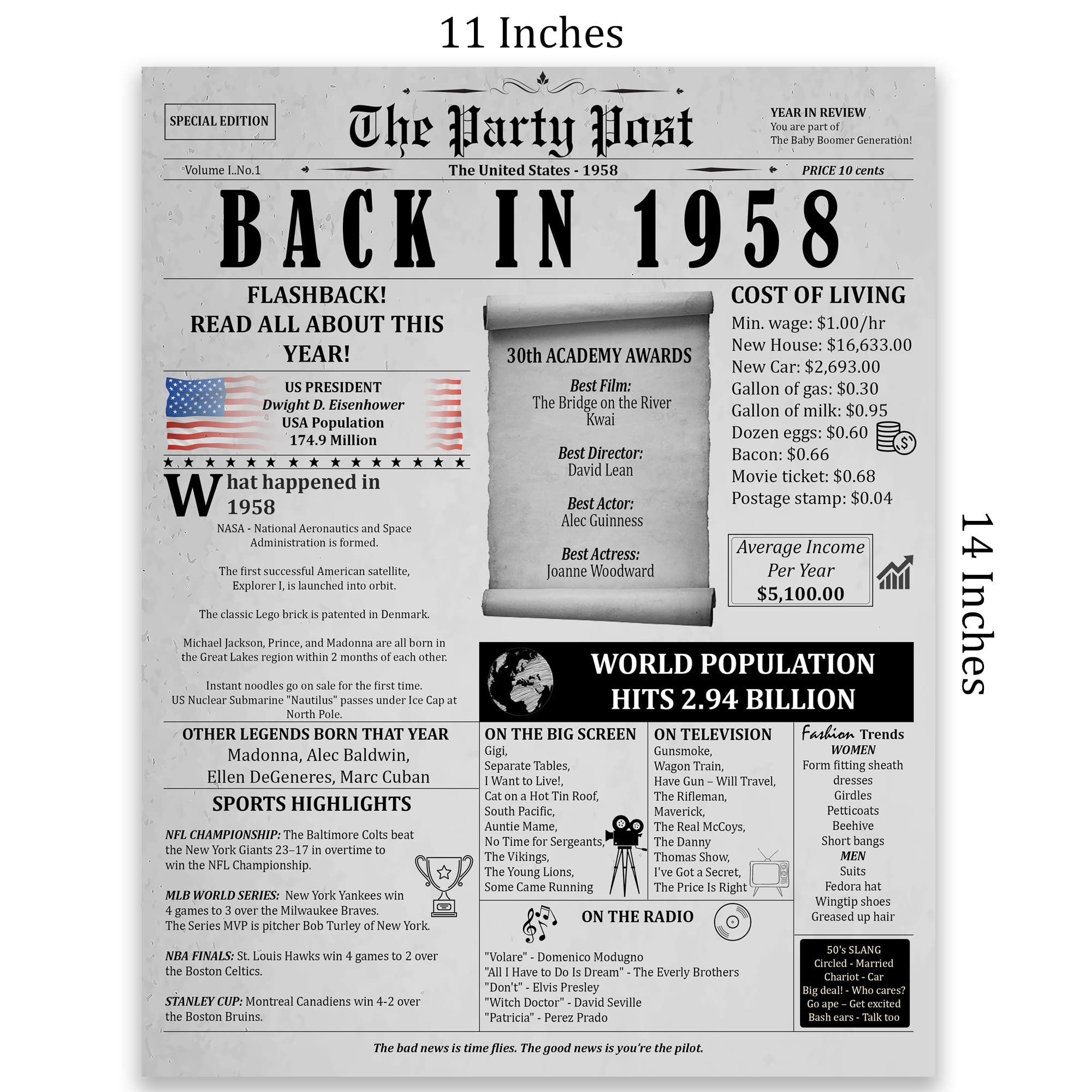 66Th Birthday Party Decorations Poster - 66 Years Ago Anniversary Card For Women And Men. Back In 1958 Home Decor Supplies For H