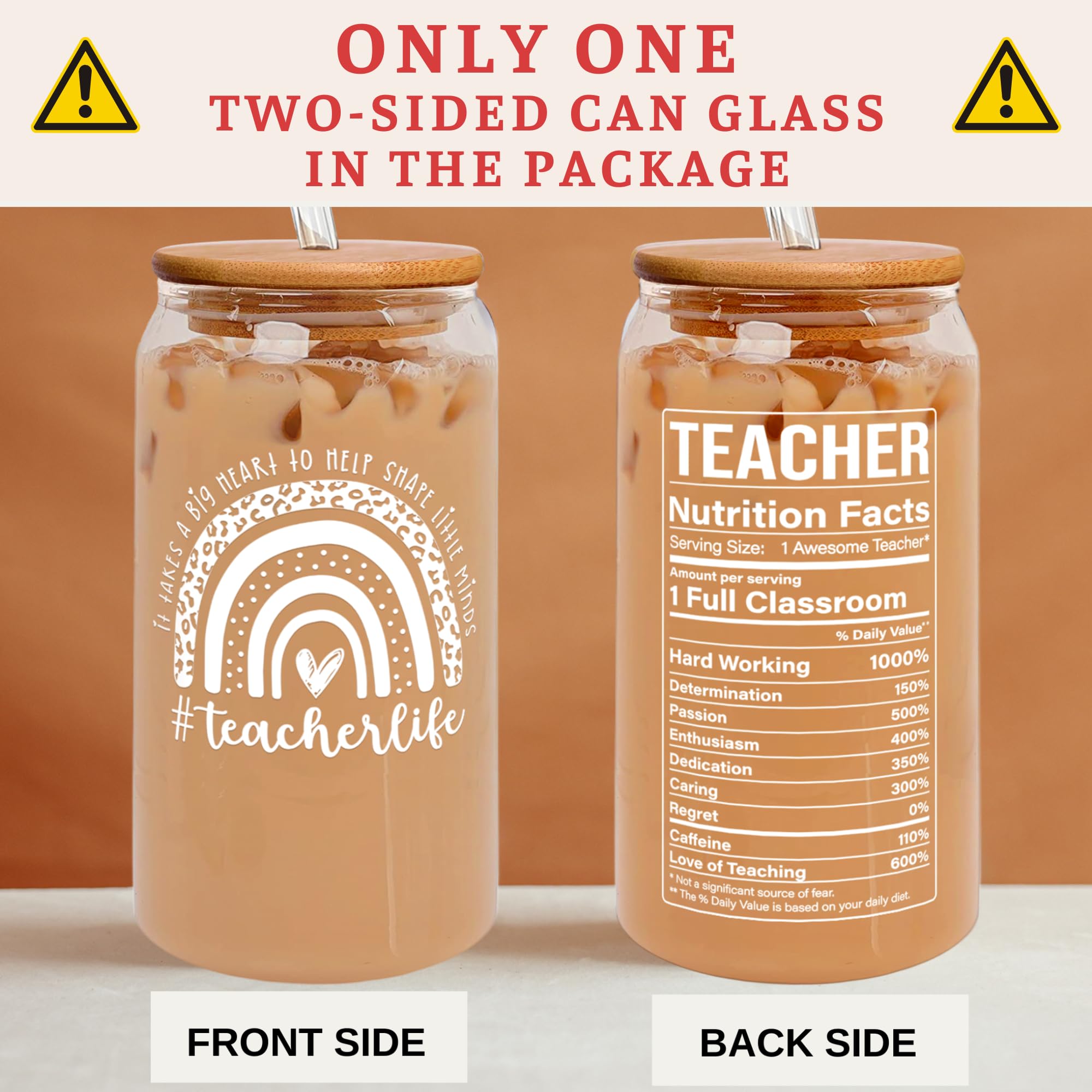 Teacher Appreciation Gifts For Women - Teacher Gifts For Women, Gifts For Teachers Women - Teacher Birthday Gifts For Women, Bac