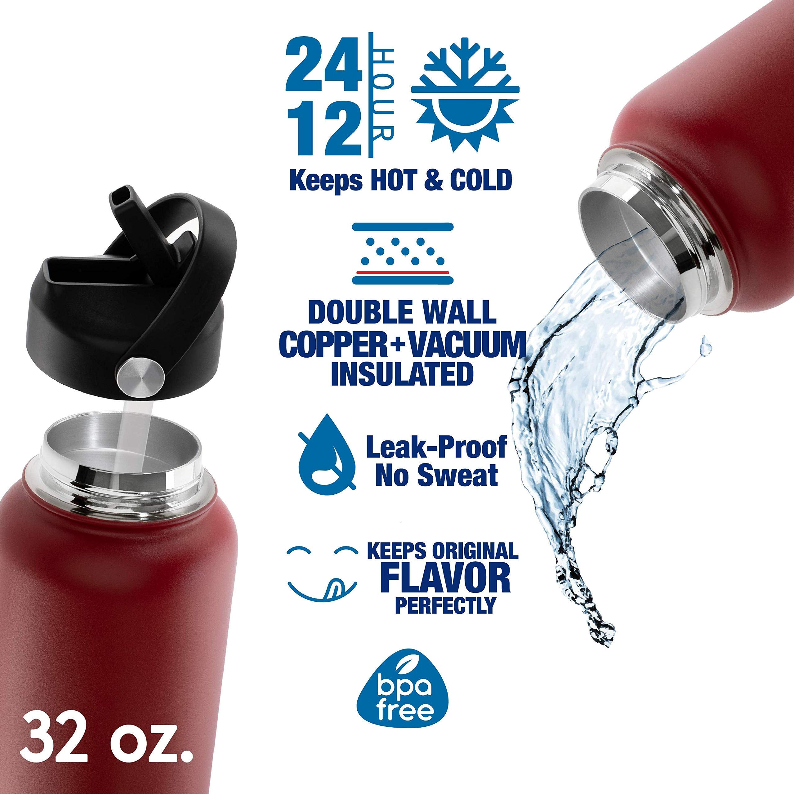 Amazing Items Personalized Water Bottle With Straw Lid, 32 Oz - Jet Black | Custom Stainless Steel Sports Water Bottle W/Name An