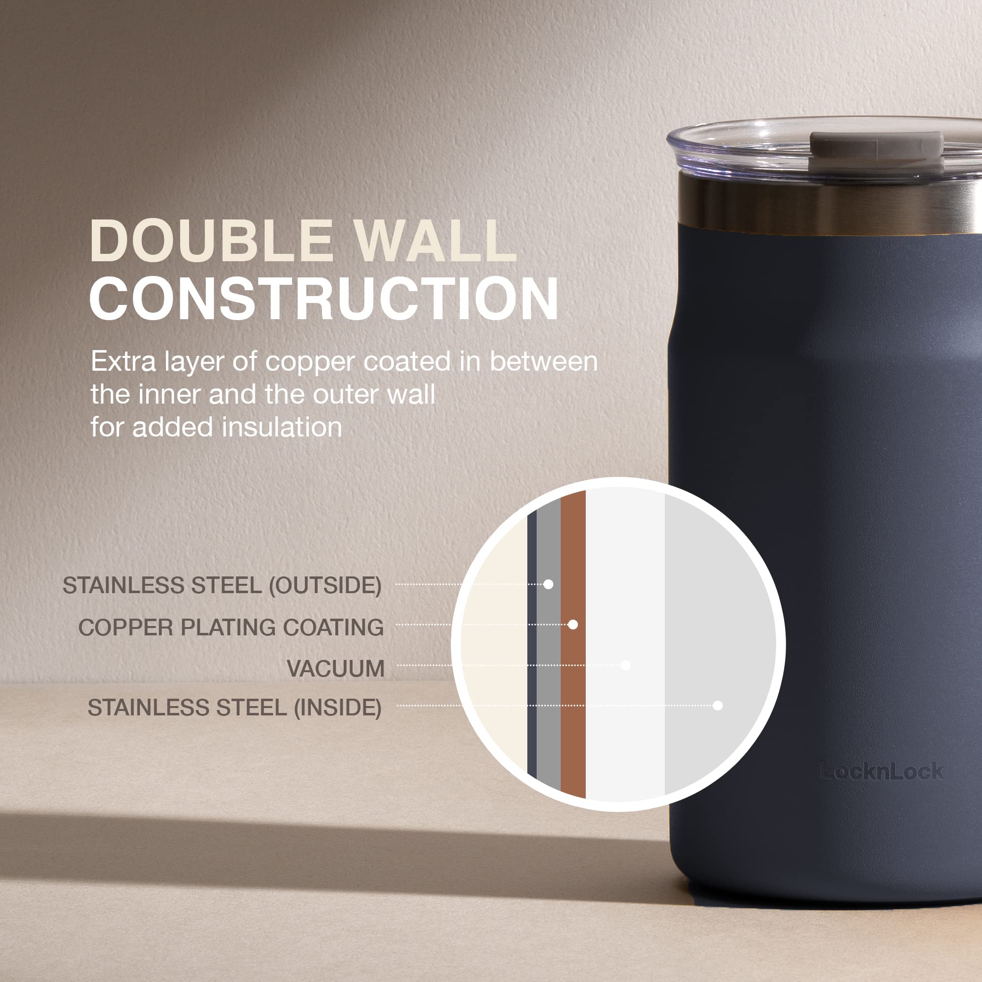 Locknlock Metro Mug Premium 18/8 Stainless Steel Double Wall Insulated With Handle Perfect For Table With Lid, Black, 16 Oz