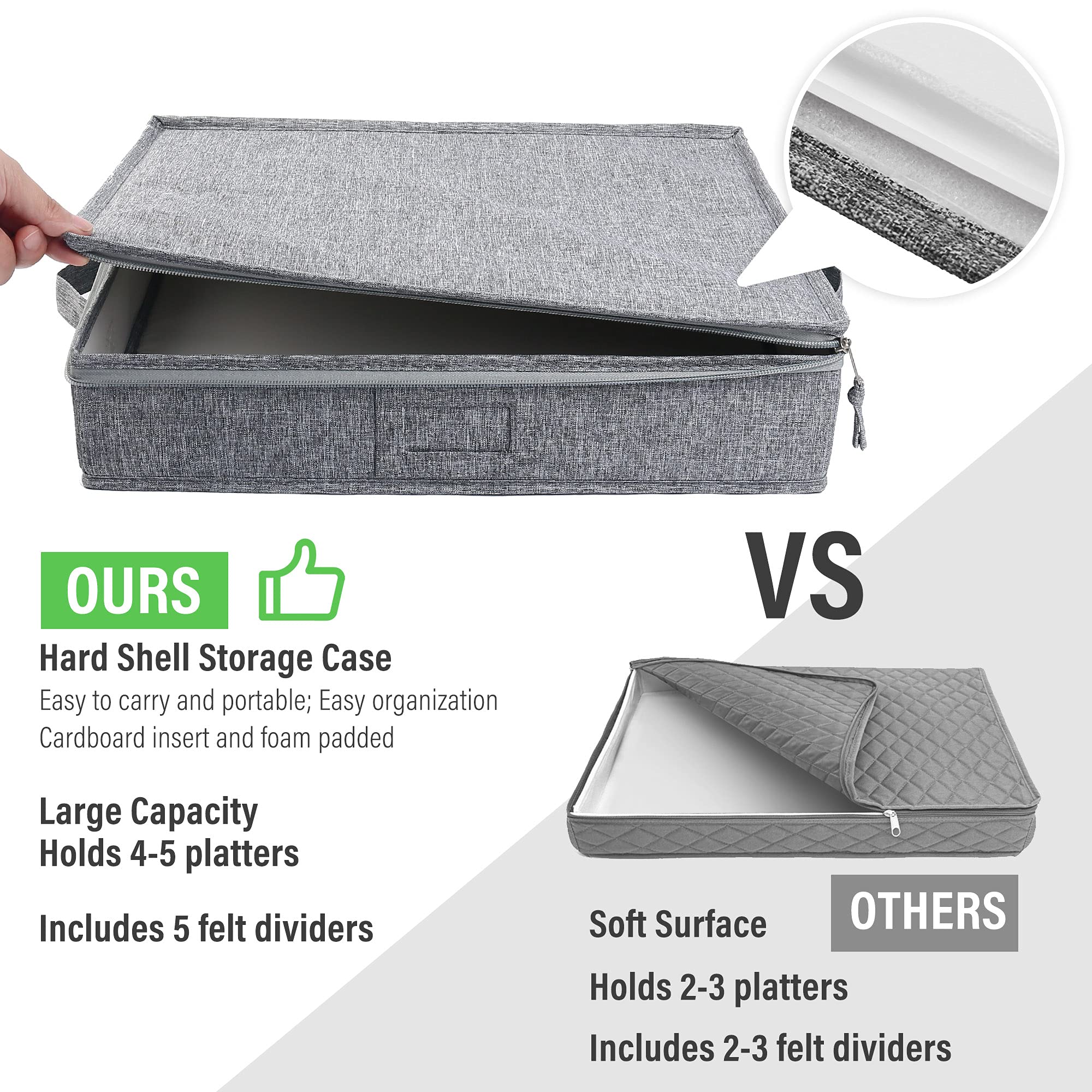 Lotfancy Platter Storage Case, Hard Shell, China Storage Container For Moving, 17X13X3.5 In, 5 Felt Dividers Included