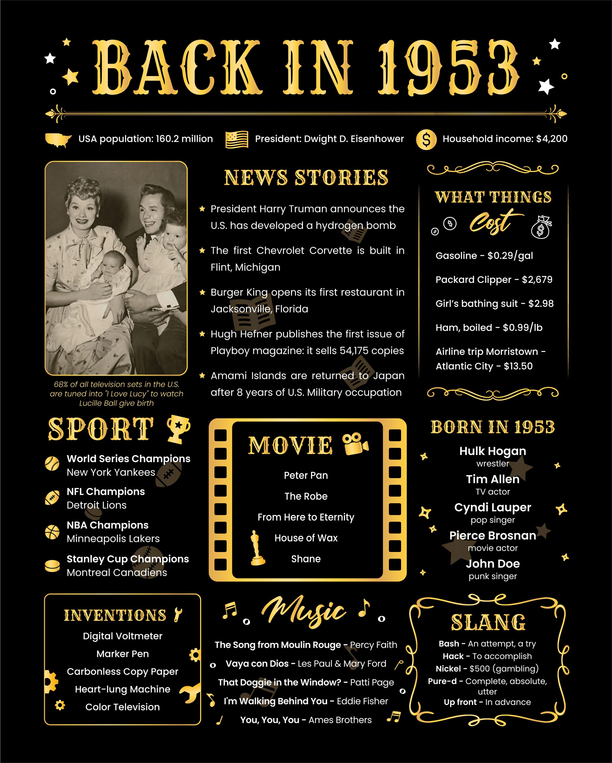 Back In 1953 Birthday Card - 71St Birthday Gift For Women Or Men - 71St Birthday Decoration For Grandmother Or Grandpa - Table C