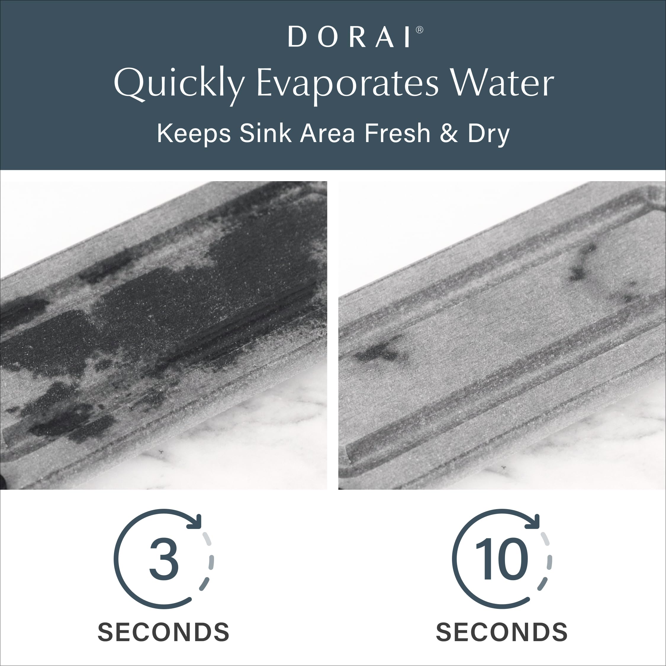 Dorai Home Sink Caddy - Dries Instantly And Prevents Moisture Buildup - Stainless Steel Feet With Rubber Bottom - Functional Des