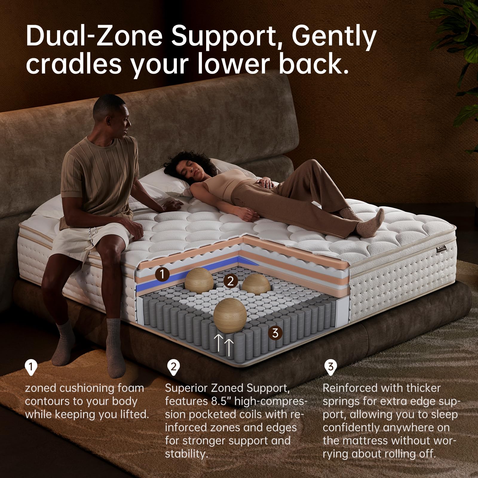 OFFTR z Queen Mattress 14 Inch Mattress Queen Size in a Box,Superior Hybrid Mattress with Memory Foam for Extra Lumbar Support,1