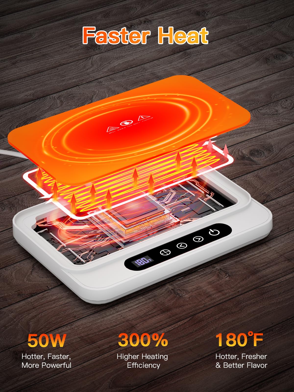 Misby Mug Warmer, 50W Large Heating Panel Coffee Mug Warmer With 6-Temp Settings, 8H Auto Shut-Off, 12H Timer, Ultra-Thin Design
