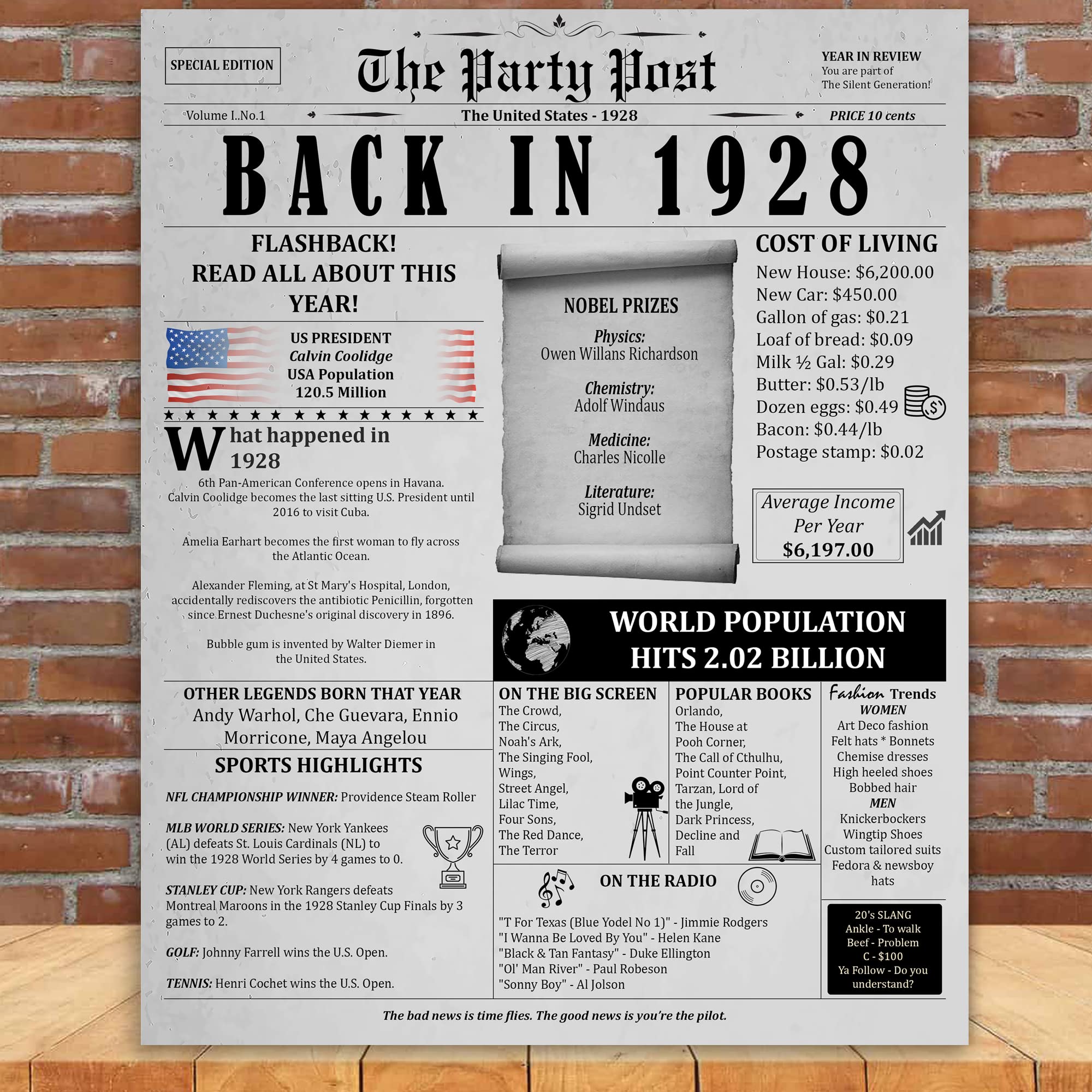 96Th Birthday Party Decorations Poster - 96 Years Ago Anniversary Card For Women And Men. Back In 1928 Home Decor Supplies For H