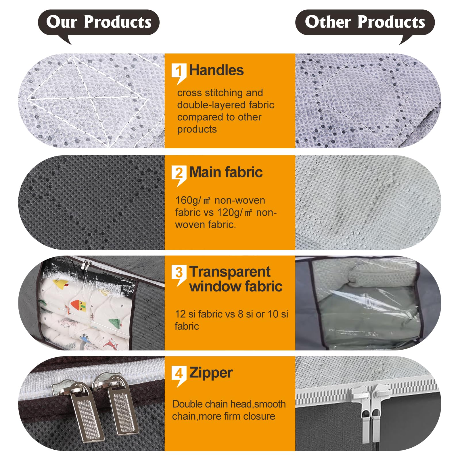 90L Large Storage Bags,6 Pack Foldable Clothes Storage Bins with Zipper and Lids Closet Organizers Storage ContainersDurable Han