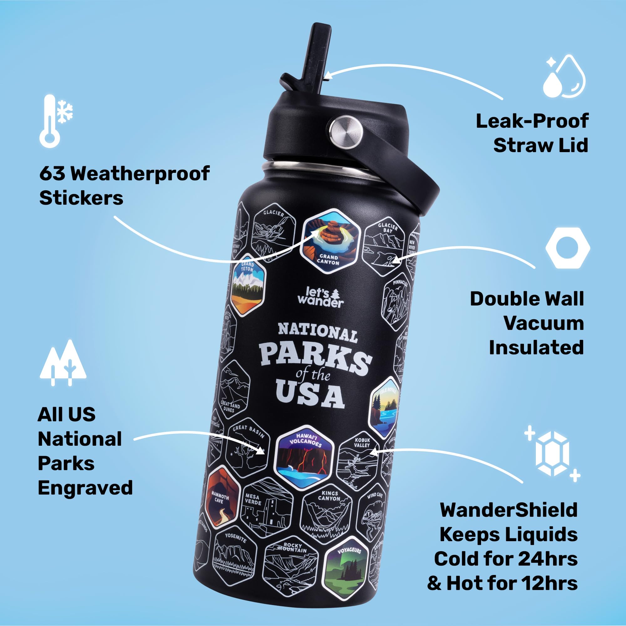 LET S WANDER National Parks Water Bottle with 2 Sets of 63 Waterproof Stickers - 32oz Leakproof Insulated Stainless Steel with