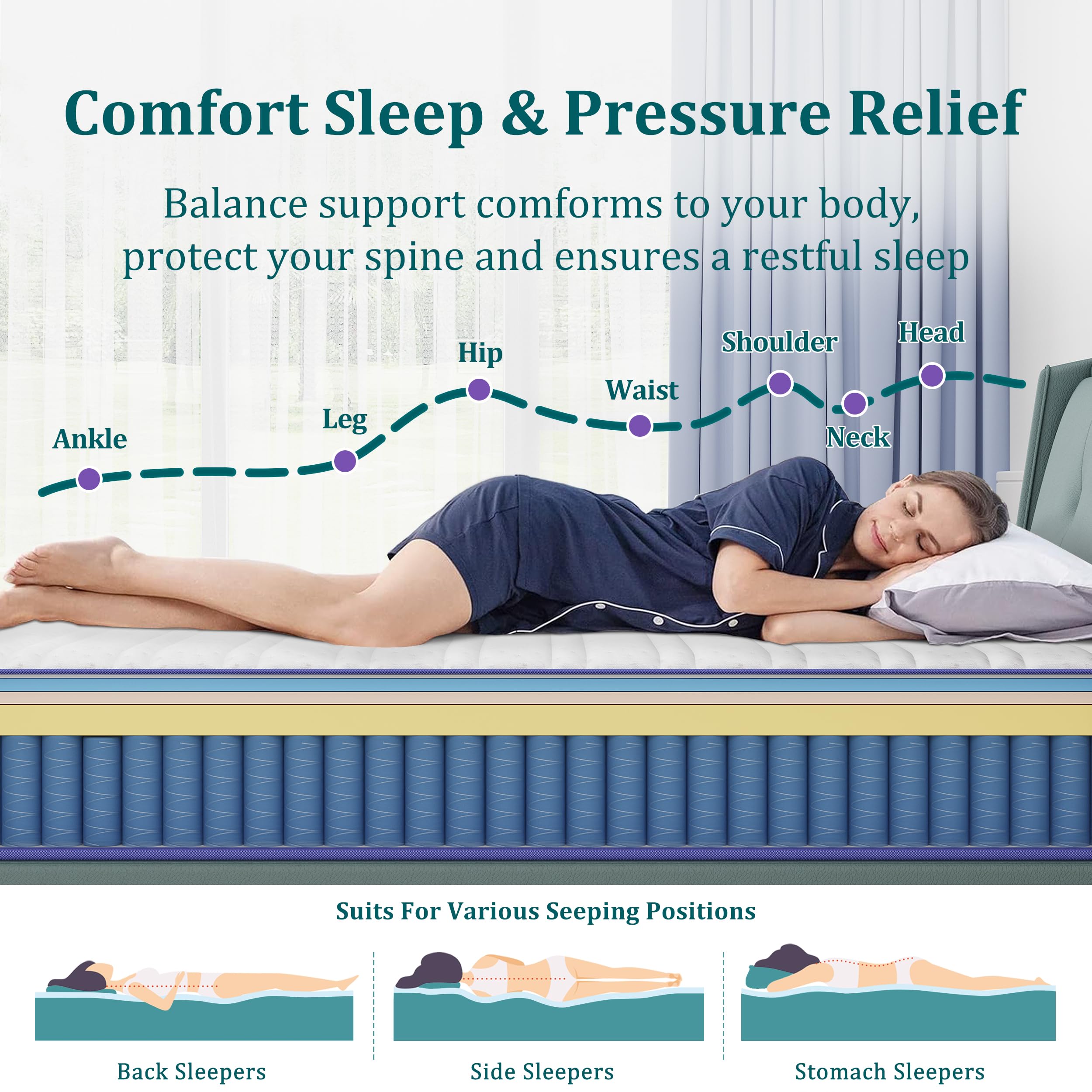 Queen Mattress, Rest Only 12 Inch Hybrid Mattress With Gel Memory Foam Queen Size Mattress In A Box, Individually Wrapped Pocket