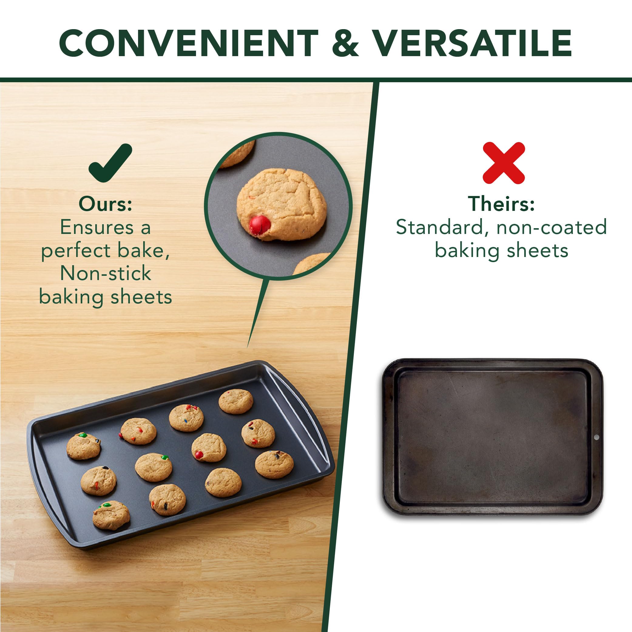 Nifty Cookie & Baking Sheets (Set Of 3) - Non-Stick Coated Steel, Dishwasher Safe, Oven Safe Up To 450 Degrees, Includes Large/M