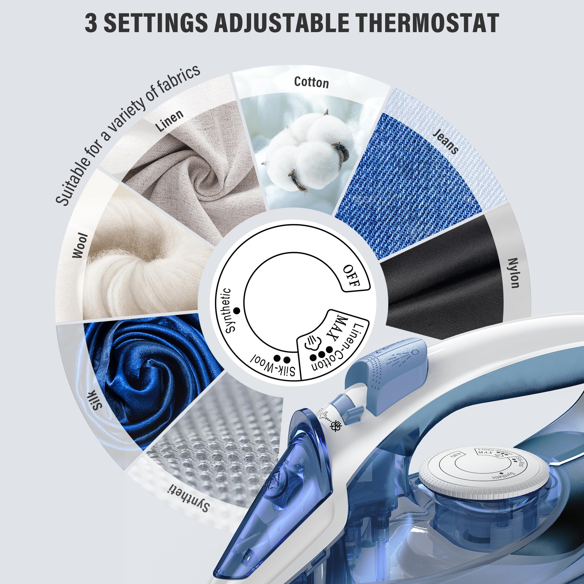 1200W Steam Iron For Clothes, Fast Heating, Iron With Ceramic Coating Soleplate, Adjustable Thermostat Dial, Self-Cleaning, Spra
