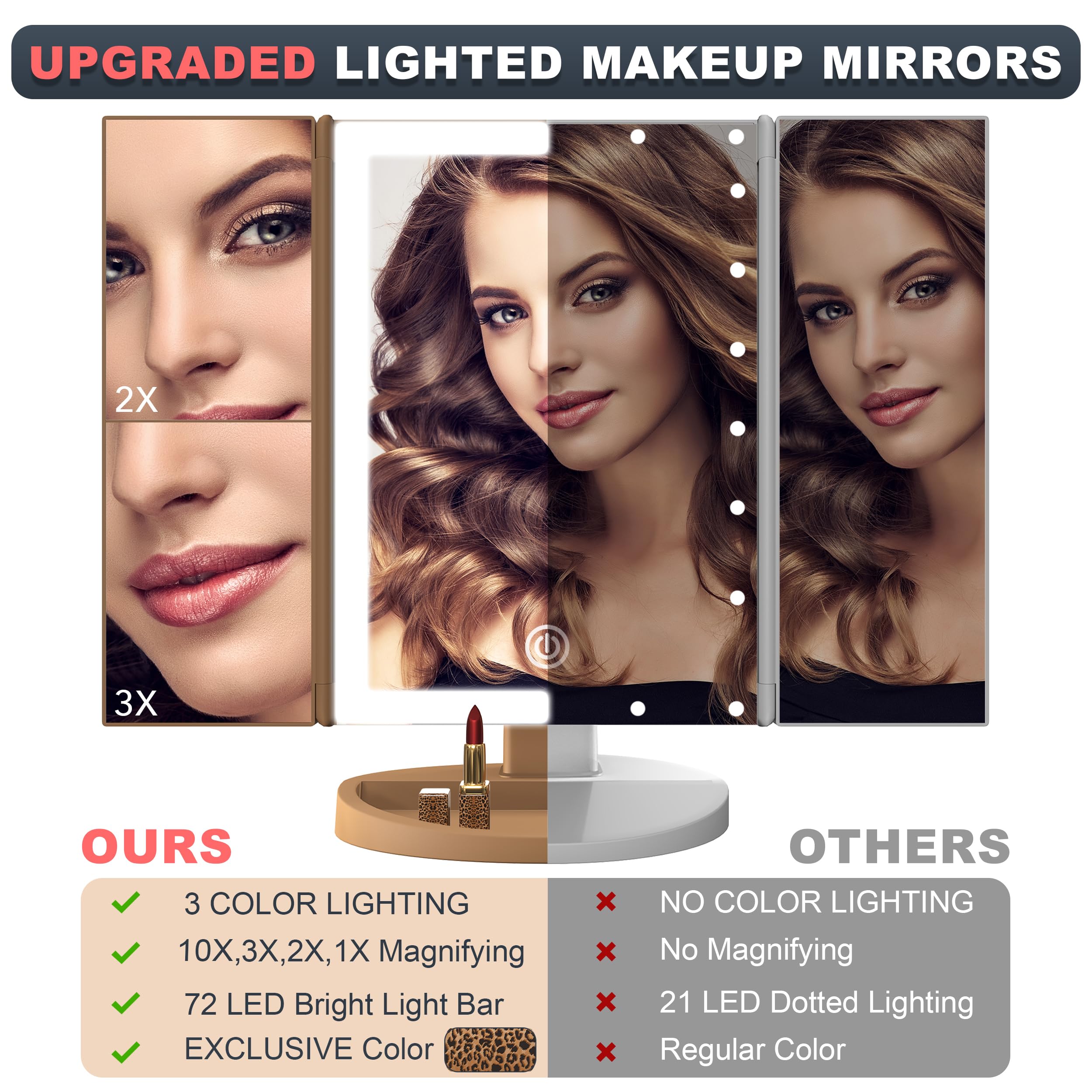 Roledo 3 Folds Lighted Vanity Makeup Mirror, 72 Led Makeup Mirror With Lights, 2X/3X/10X Magnification, Touch Screen 3 Color Lig