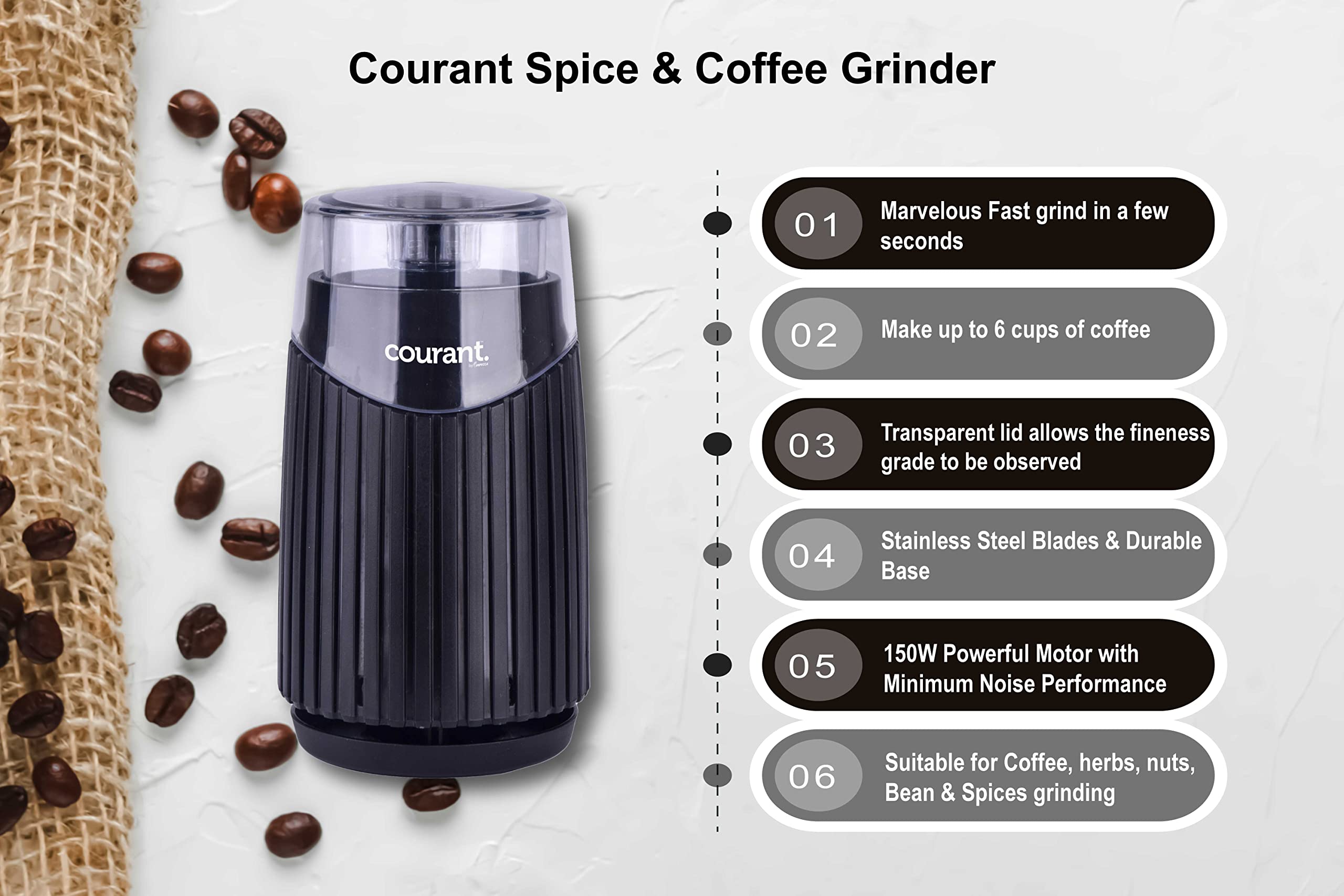 Courant Electric Coffee Grinder For Coffee Beans, Spices Stainless Steel Blades Durable Base, Makes Up To 6-Cups Coffee,150 Watt