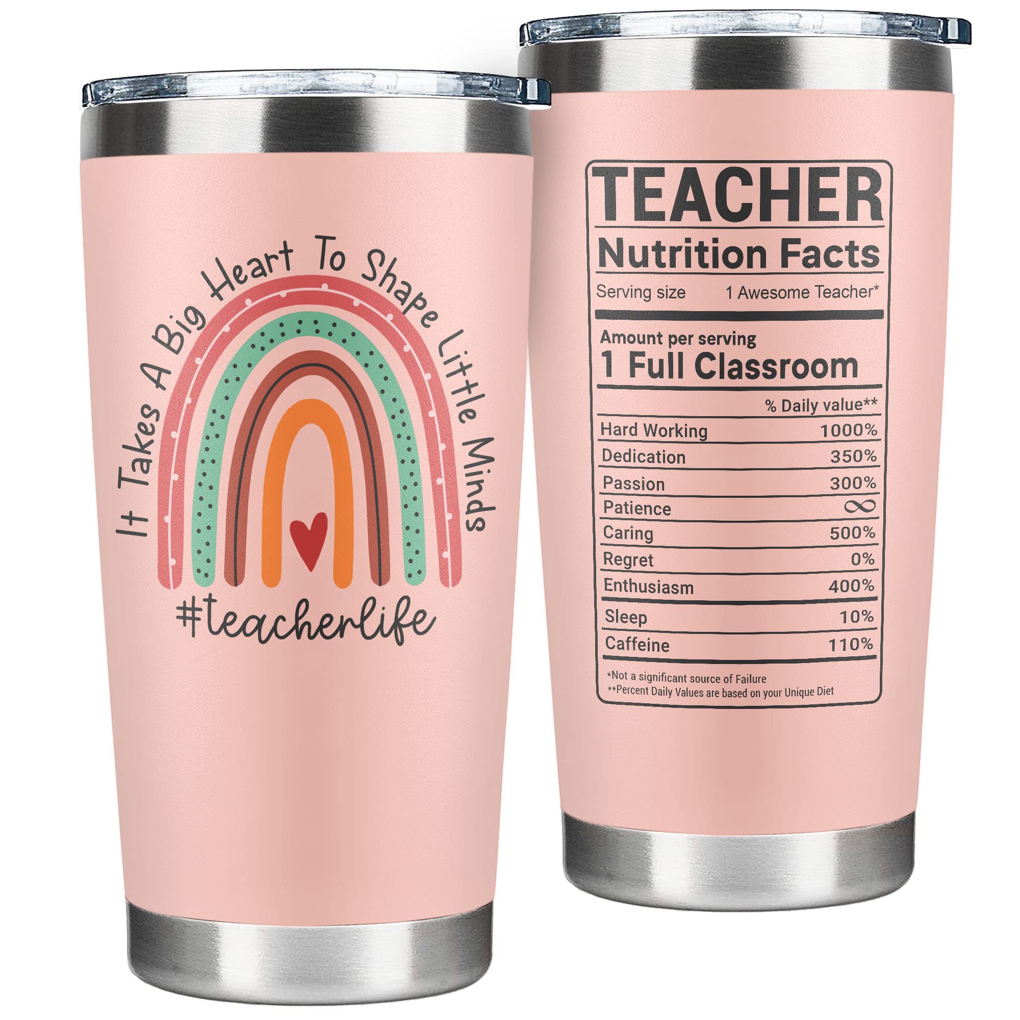 Teacher Gifts For Women - Cool Gifts For Teachers Women - Teacher Appreciation Gifts For Women - Funny Teacher Gift Ideas - Teac