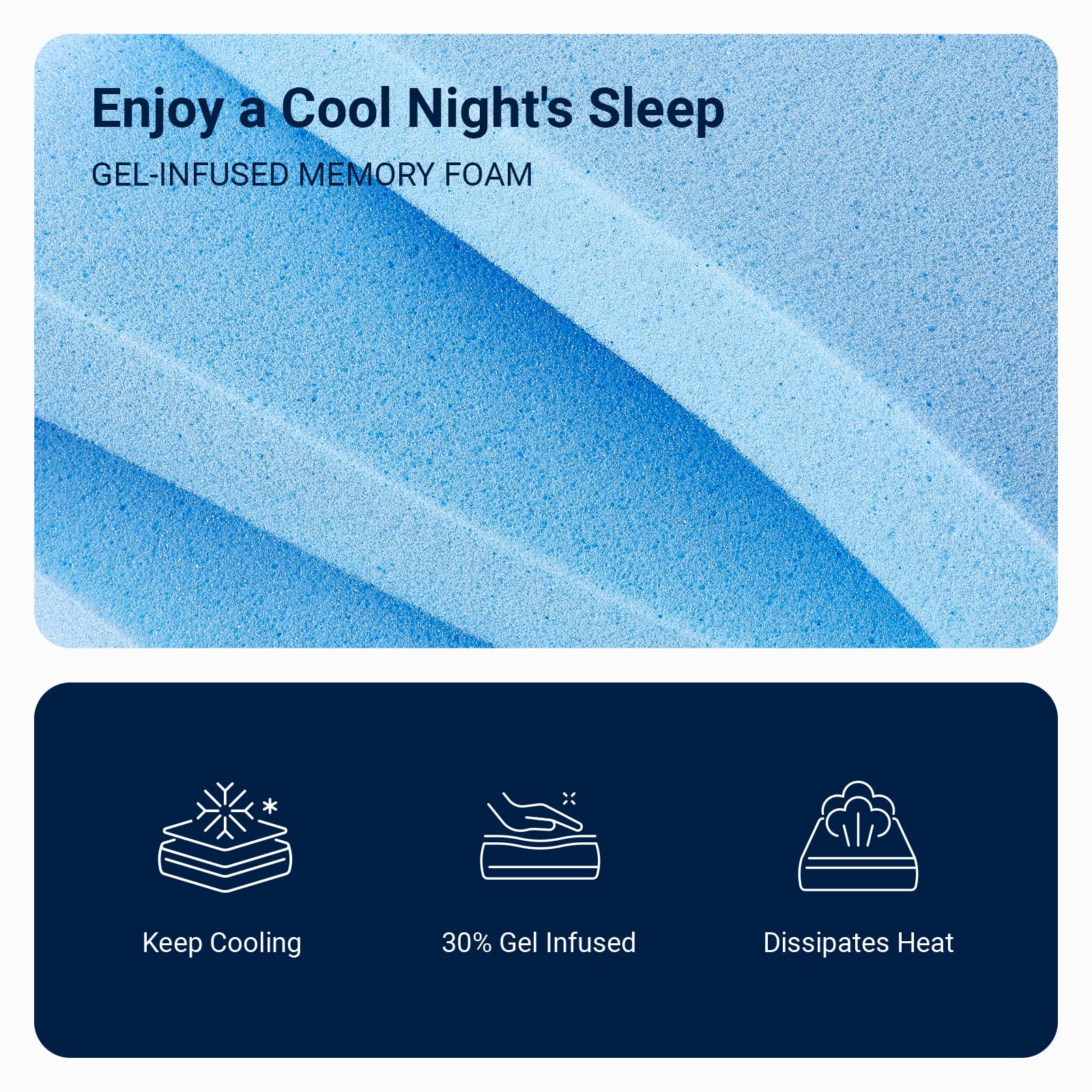 Avenco Memory Foam Full Mattress, 8 Inch Full Size Mattresses with Gel Memory Foam for Cool Night & Pressure Relief, Medium Plus