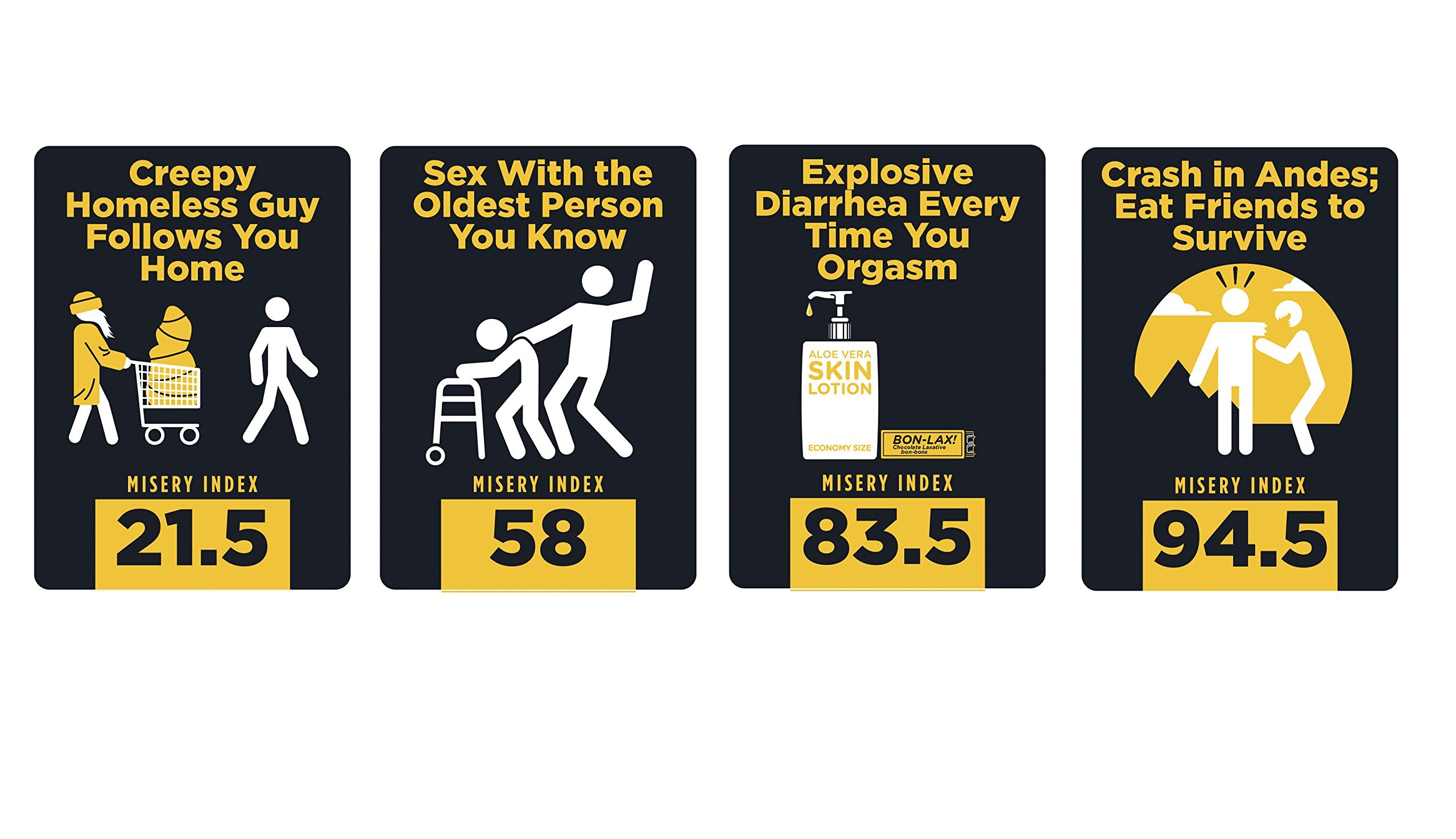 Games Adults Play Shit Happens Card Game Black,192 Months To 1188 Months