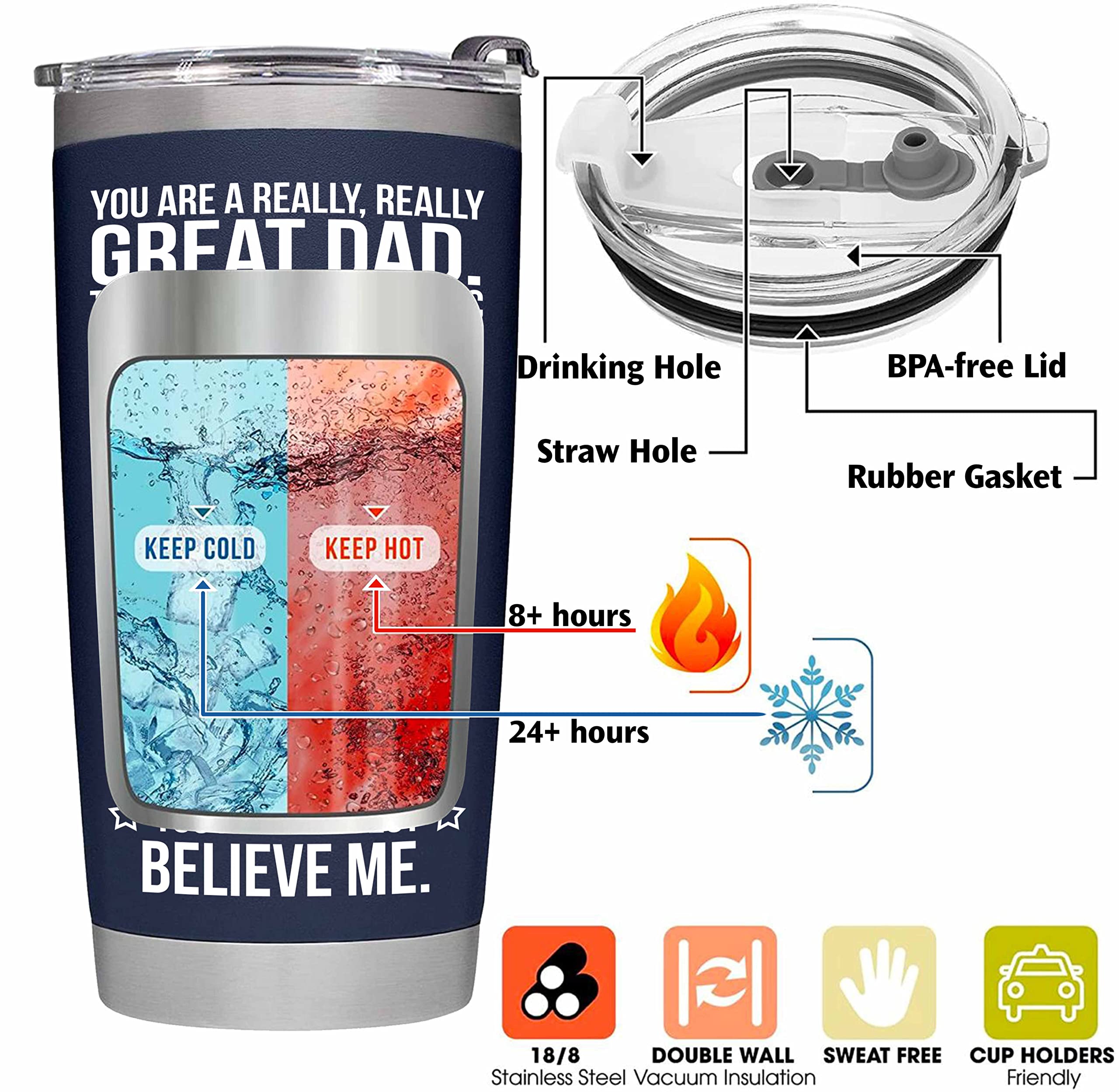 Bethegift Gifts For Dad From Daughter, Son, Kids - Dad Gifts For Christmas, Fathers Day - Present For Dad - Birthday Gifts For D