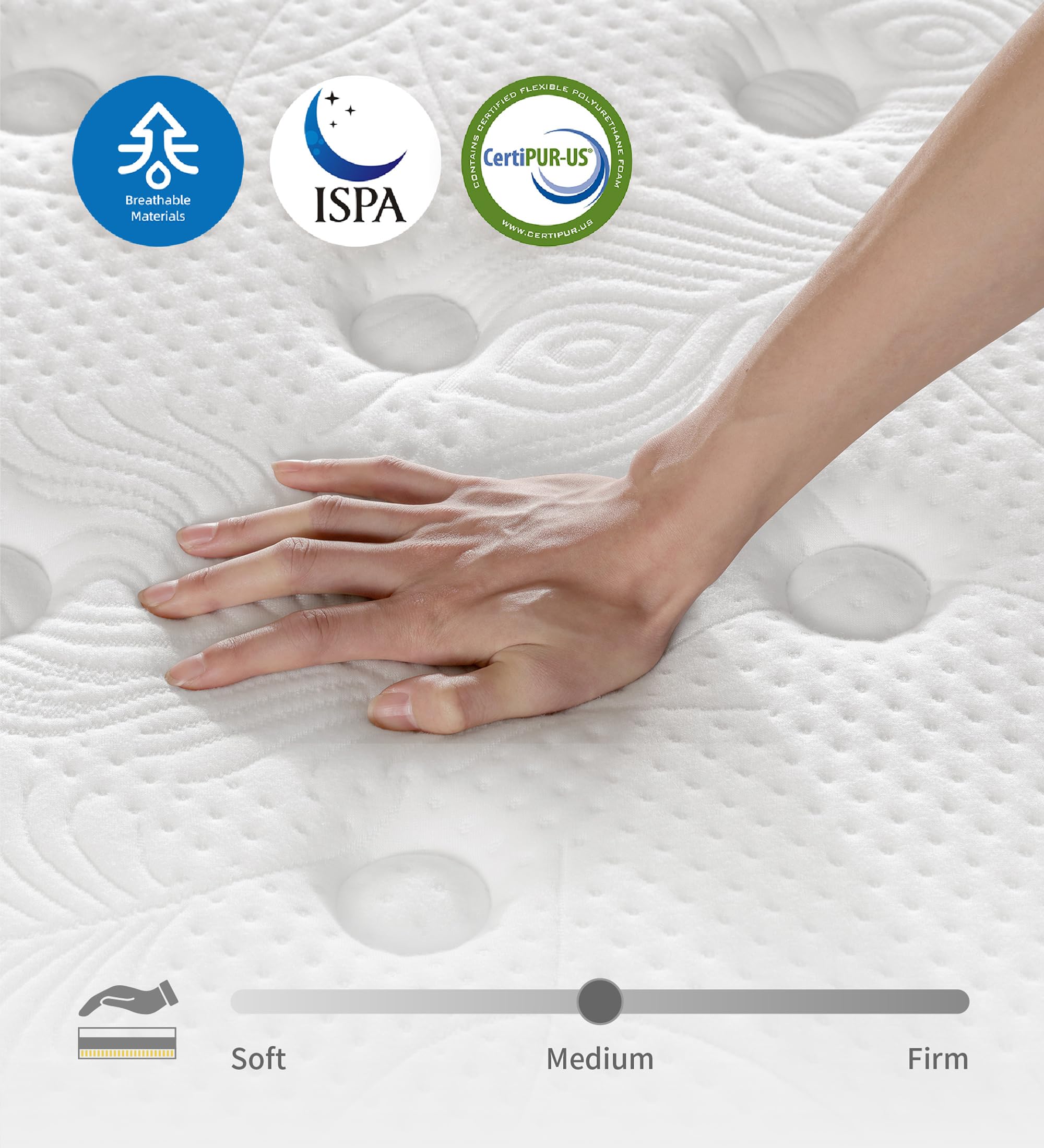 Koantti Full Size Mattress, 12 Inch Hybrid Full Mattress In A Box With Memory Foam & Individual Pocket Spring For Edge Support,