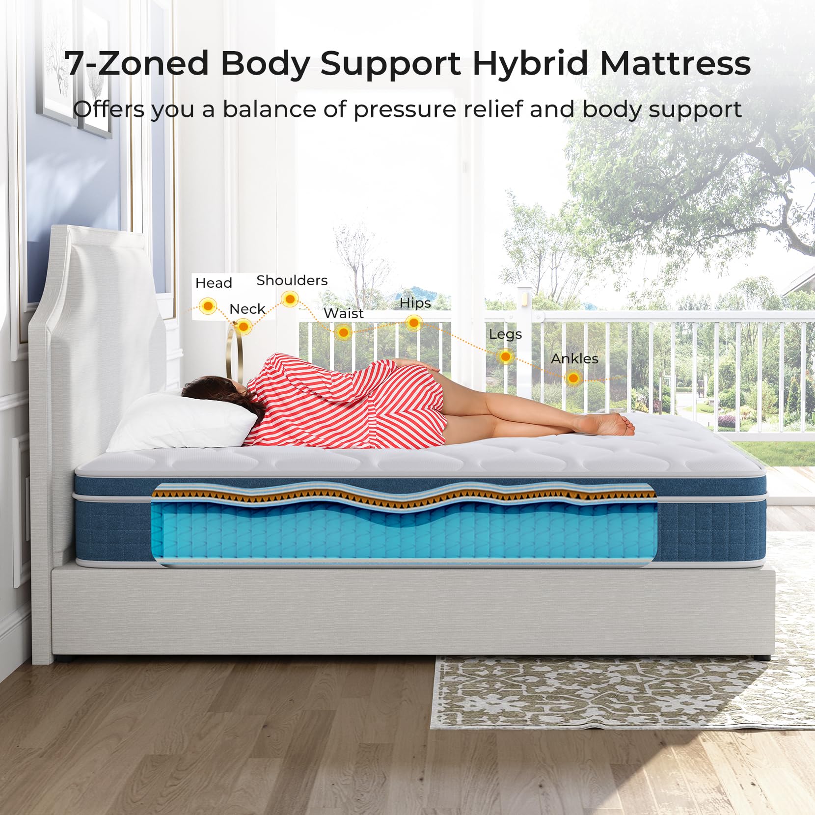 koorlian Full Mattress - 10 Inch Hybrid Innerspring Mattress in a Box  Breathable Memory Foam and Pocket Spring Mattress for Cool Comfort Sleep  Mattress Full Size  180 Night Trial