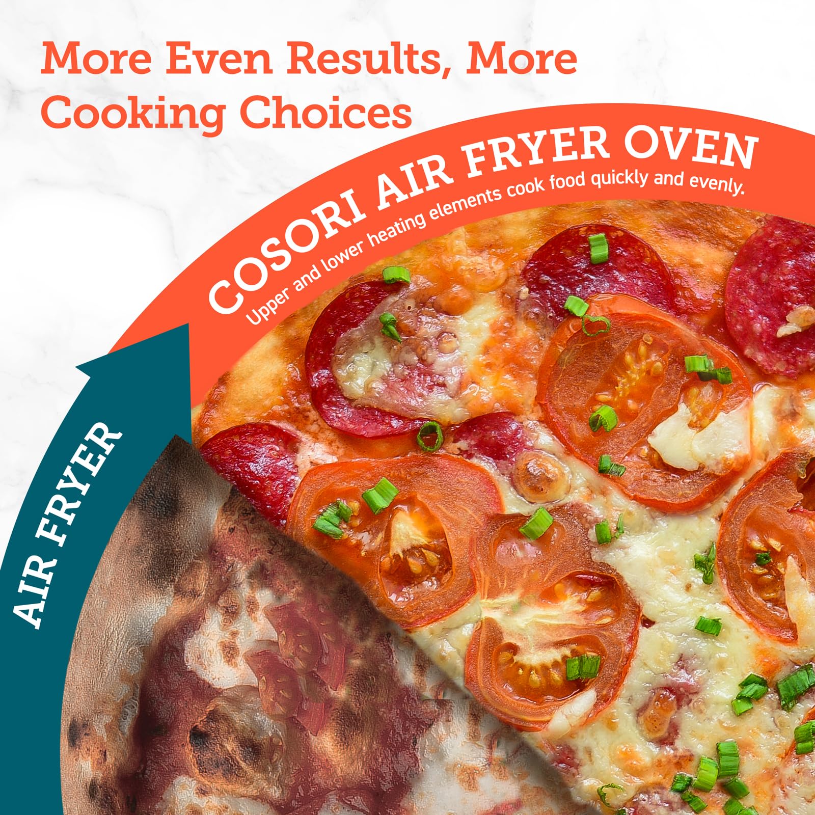 Cosori Air Fryer Toaster Oven Combo, 12-In-1 Convection Ovens Countertop, Stainless Steel, Smart, 6-Slice Toast, 12-Inch Pizza,