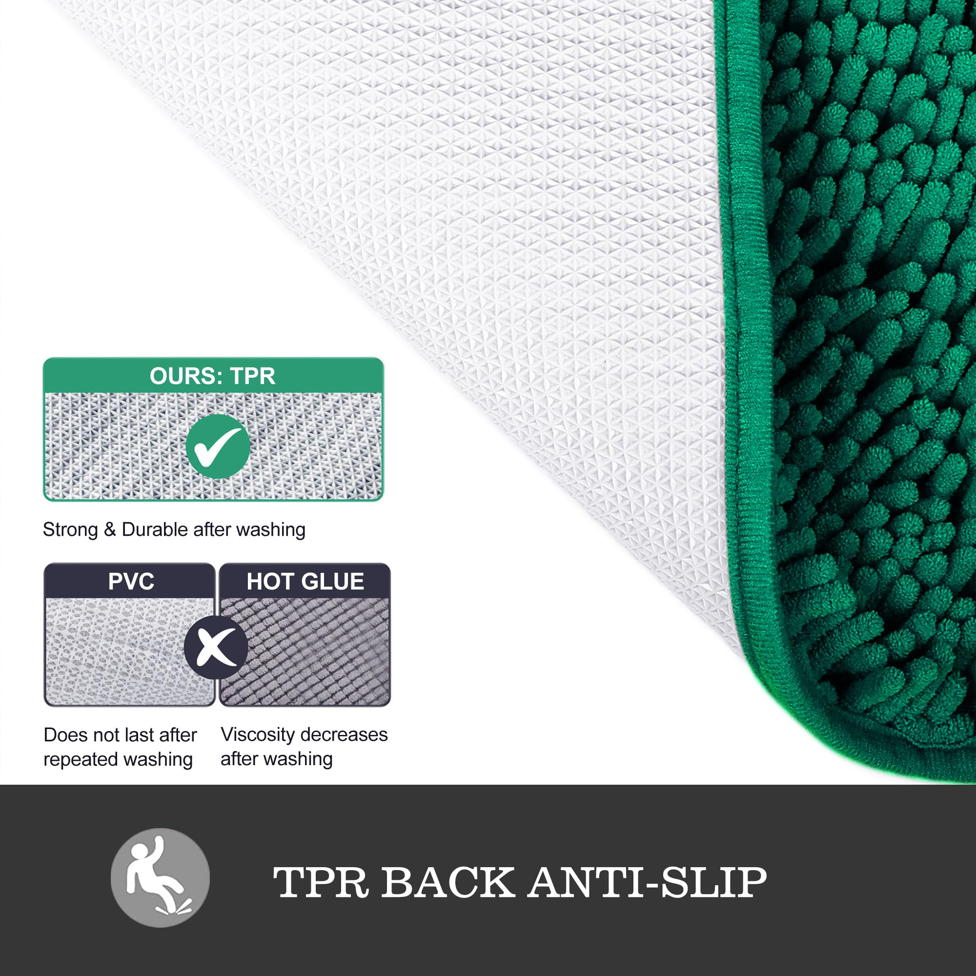 Yeaban Emerald Green 47 X 17 Bathroom Rug - Thick Chenille Bath Mats | Absorbent And Washable Bath Rug Non-Slip, Plush And Soft