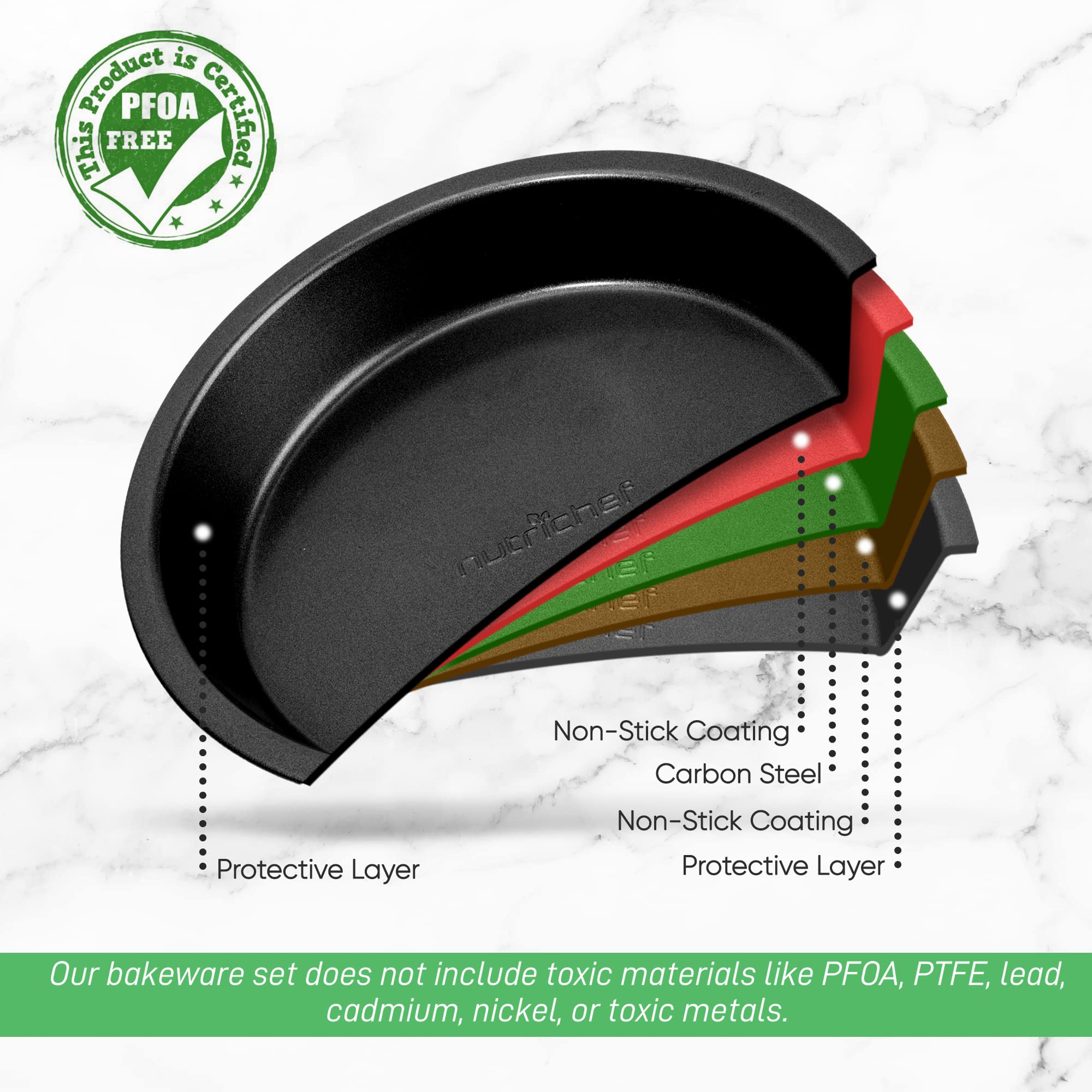 Nutrichef 9-Inch Round Cake Pan - Premium Nonstick Carbon Steel Pan W/ Even Heating For Uniform Baking - Dishwasher Safe, Black