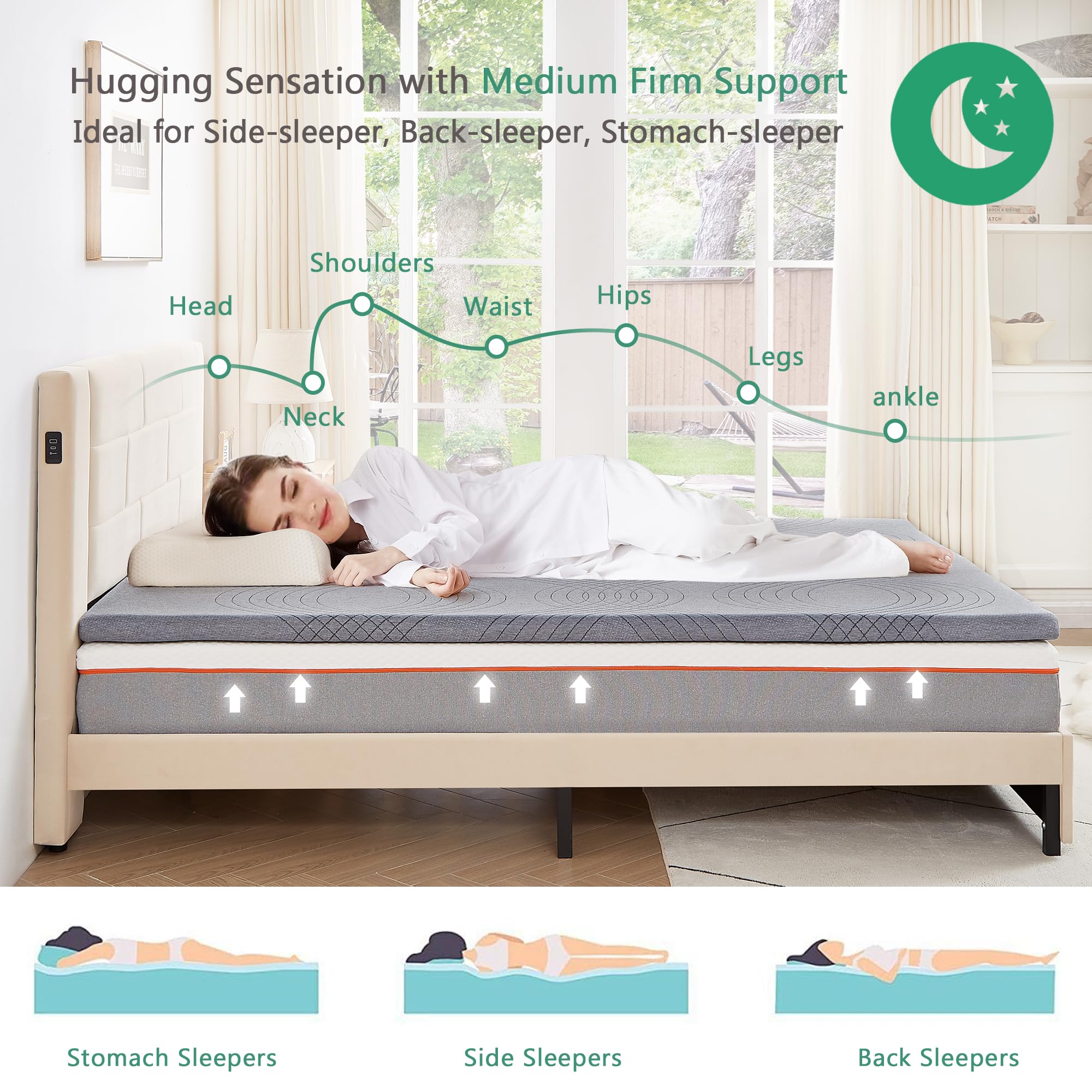 Vecelo 8 Inch Charcoal Infused Memory Foam Full Mattress And 2 Inch Fresh Cooling Gel Mattress Topper (10 Inch Total), Medium Fi