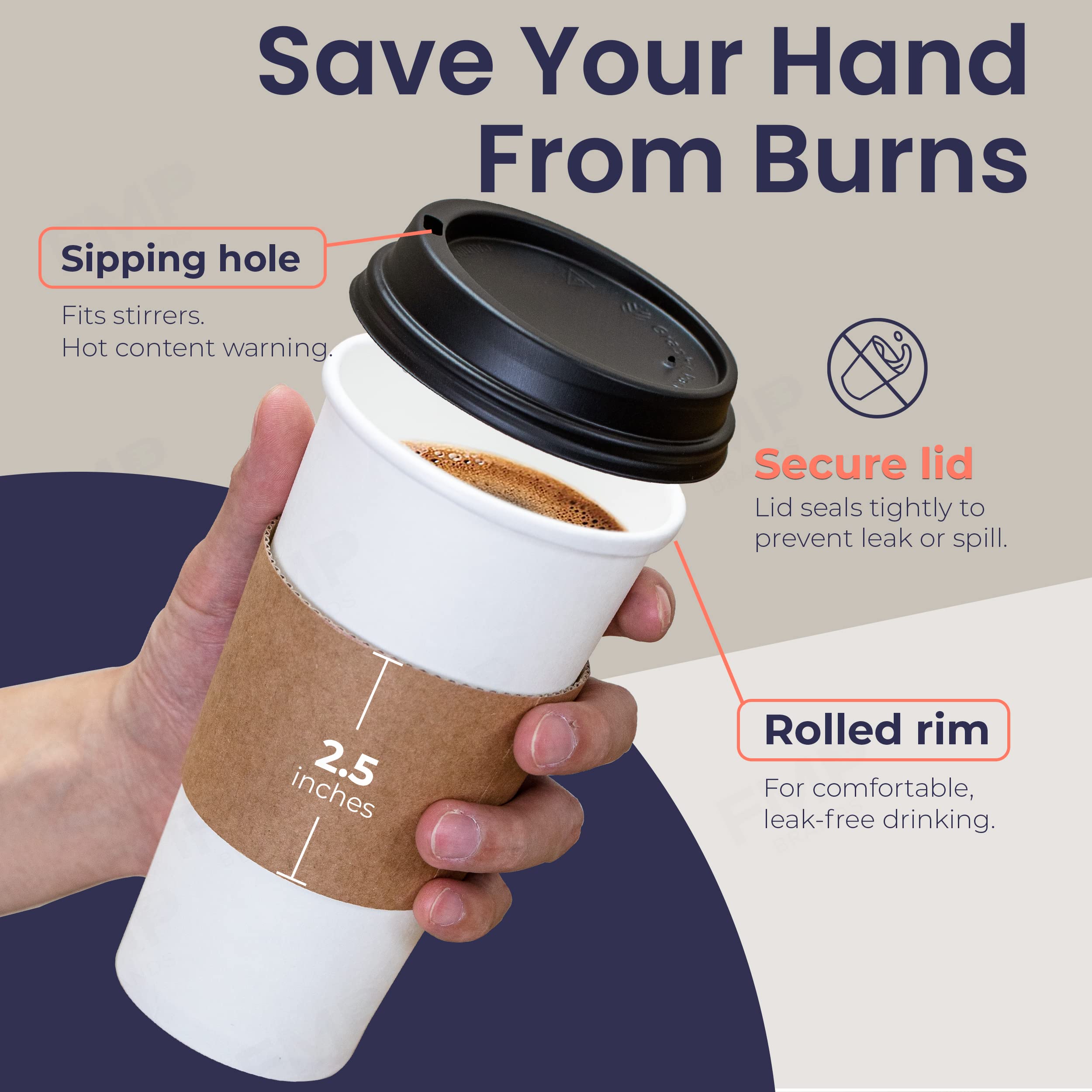 Fit Meal Prep 50 Pack 20 Oz Disposable Coffee Cups With Lids, Kraft Sleeves And Stirrers, Premium Large To Go Coffee Cups With L