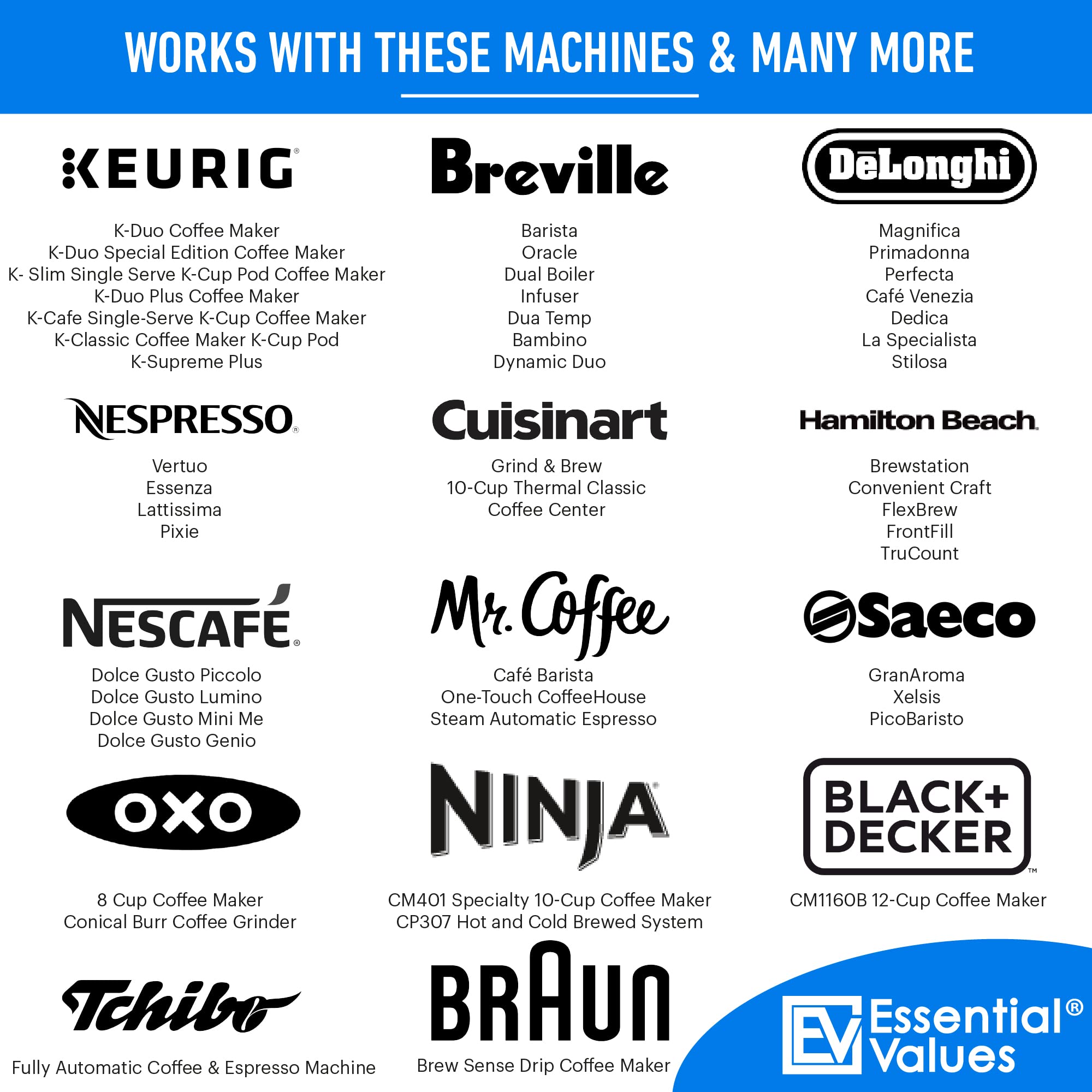 Descaling Solution (8 Uses) Coffee Machine Descaler Cleaner | Compatible with Breville Keurig Nespresso Delonghi & More | Liquid To Descale Automatic Coffee Makers & Espresso Machines