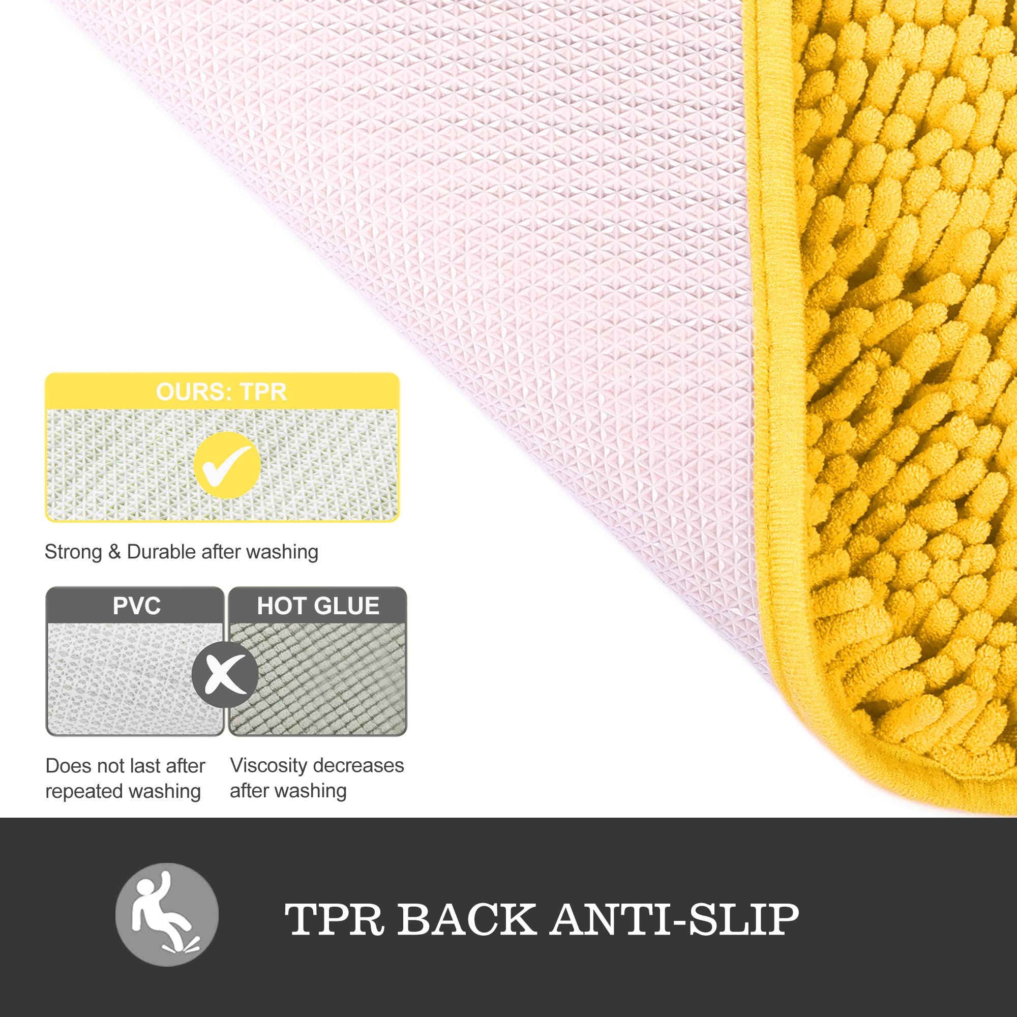 Yeaban Yellow Bathroom Rugs - Thick Chenille Bath Mats | Absorbent And Washable Bath Rug Non-Slip, Plush And Soft Rugs For Bathr