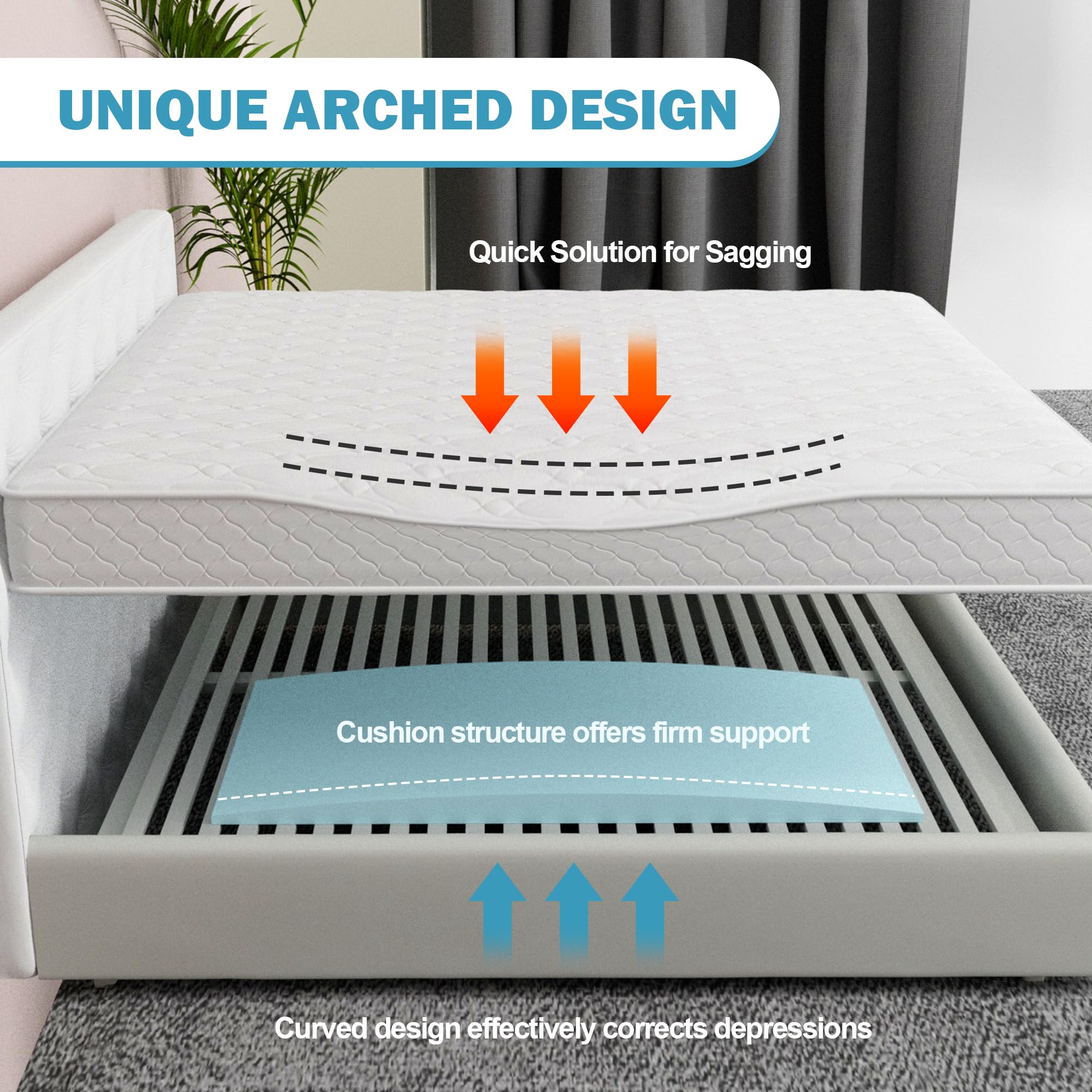 Tromlycs Mattress Sagging Support Under Firming Pad 40D High Density Foam Cushion Fix Sag Mattress Helper 60X24X2