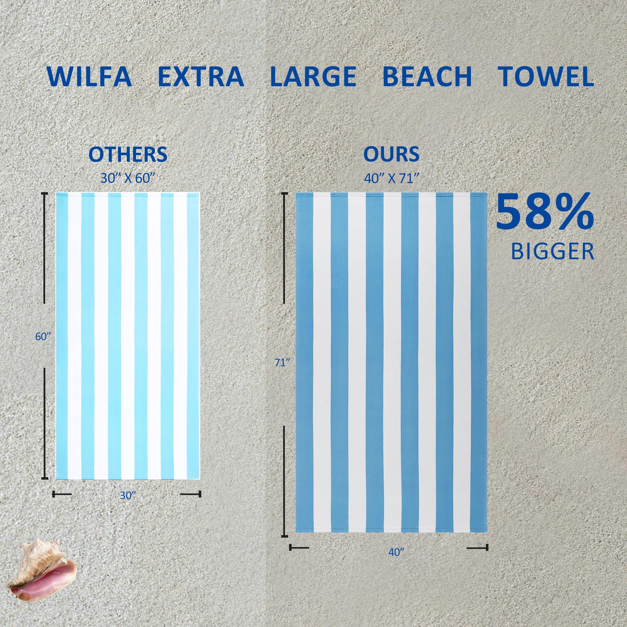 Wilfa Extra Large Beach Towel - Oversized Mircofiber Towel 40'' X 70'', Xl Striped Lightweight Pool Towel, Big Cabana Swim Trave
