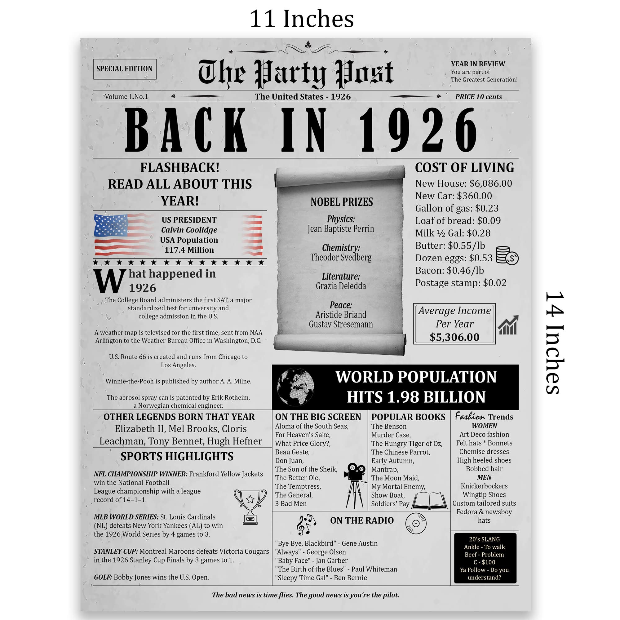98Th Birthday Party Decorations Poster - 98 Years Ago Anniversary Card For Women And Men. Back In 1926 Home Decor Supplies For H