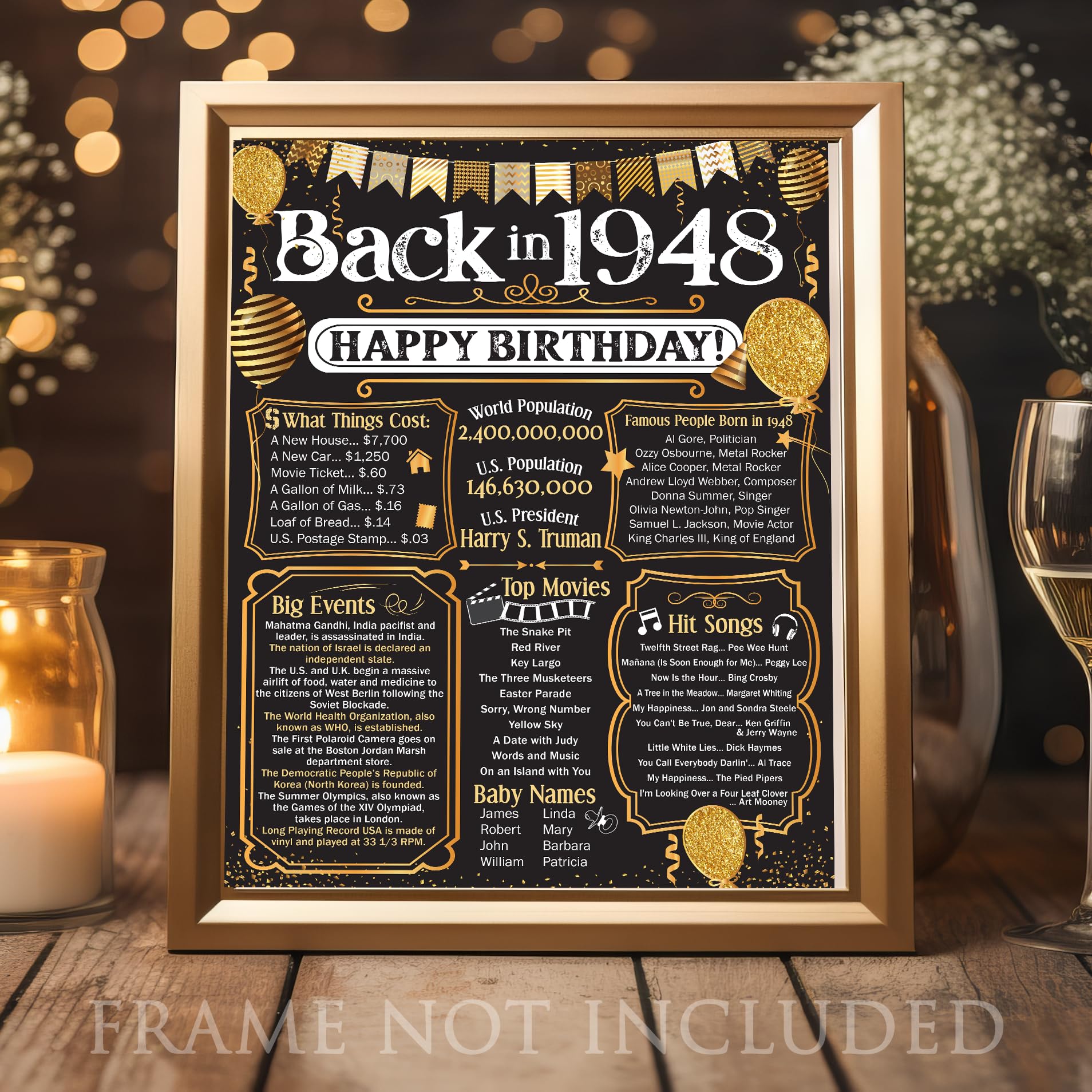 77th Birthday Party Decorations for 77th Birthday (Seventy-seven) - Remembering The Year 1948 - Party Supplies - Gifts for Men a