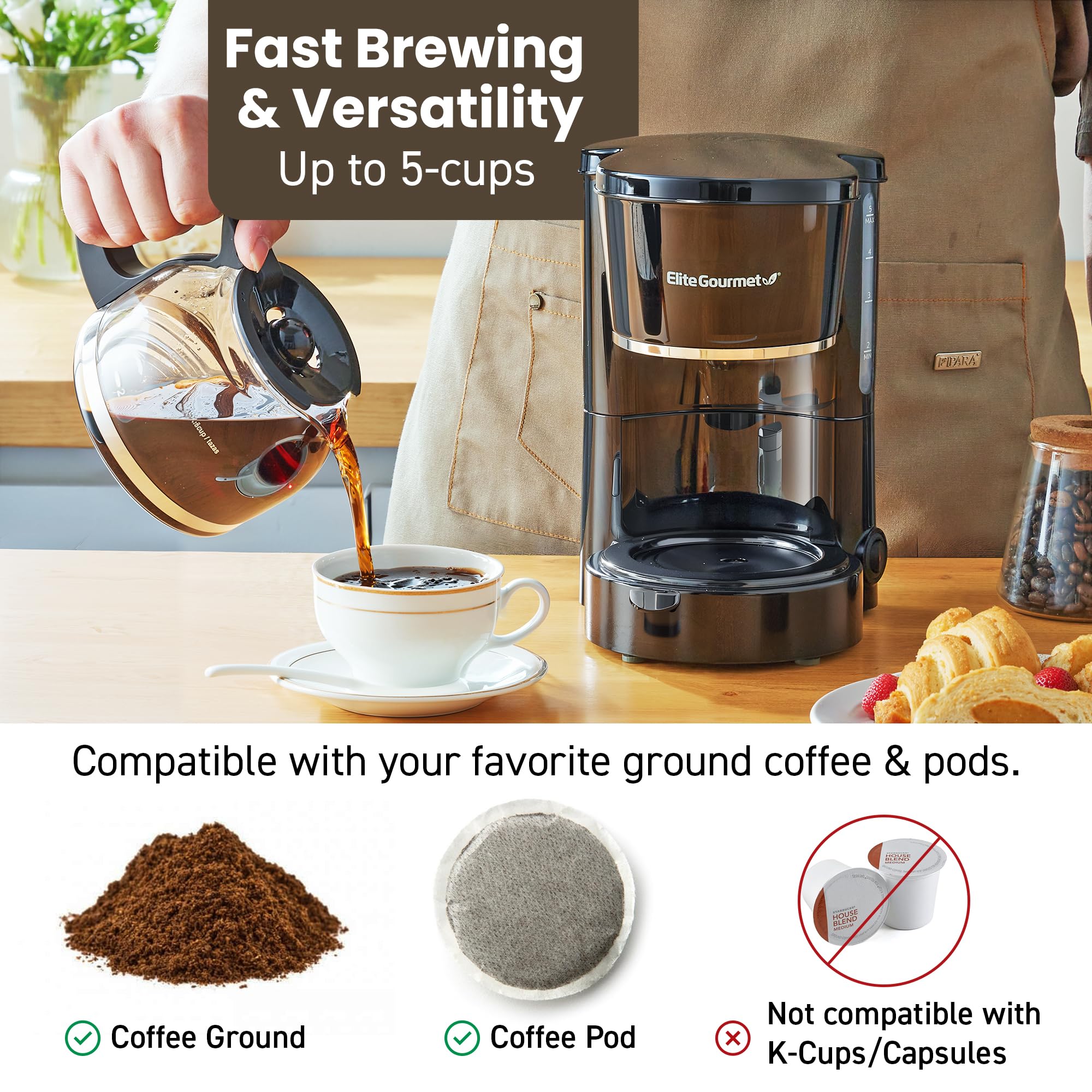 Elite Gourmet Ehc-5055 Automatic 5-Cup Brew & Drip Coffee Maker With Pause N Serve Reusable Filter, On/Off Switch, Water Level I