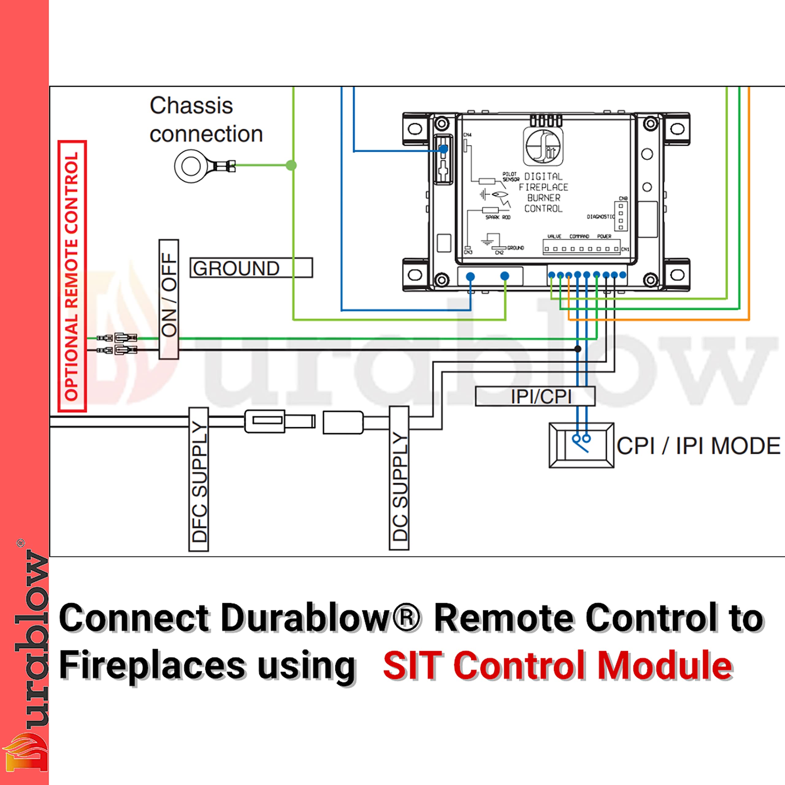 Durablow TR2003 Gas Fireplace Remote Control Kit with Thermostat & Timer - Black, 100-240VAC Input