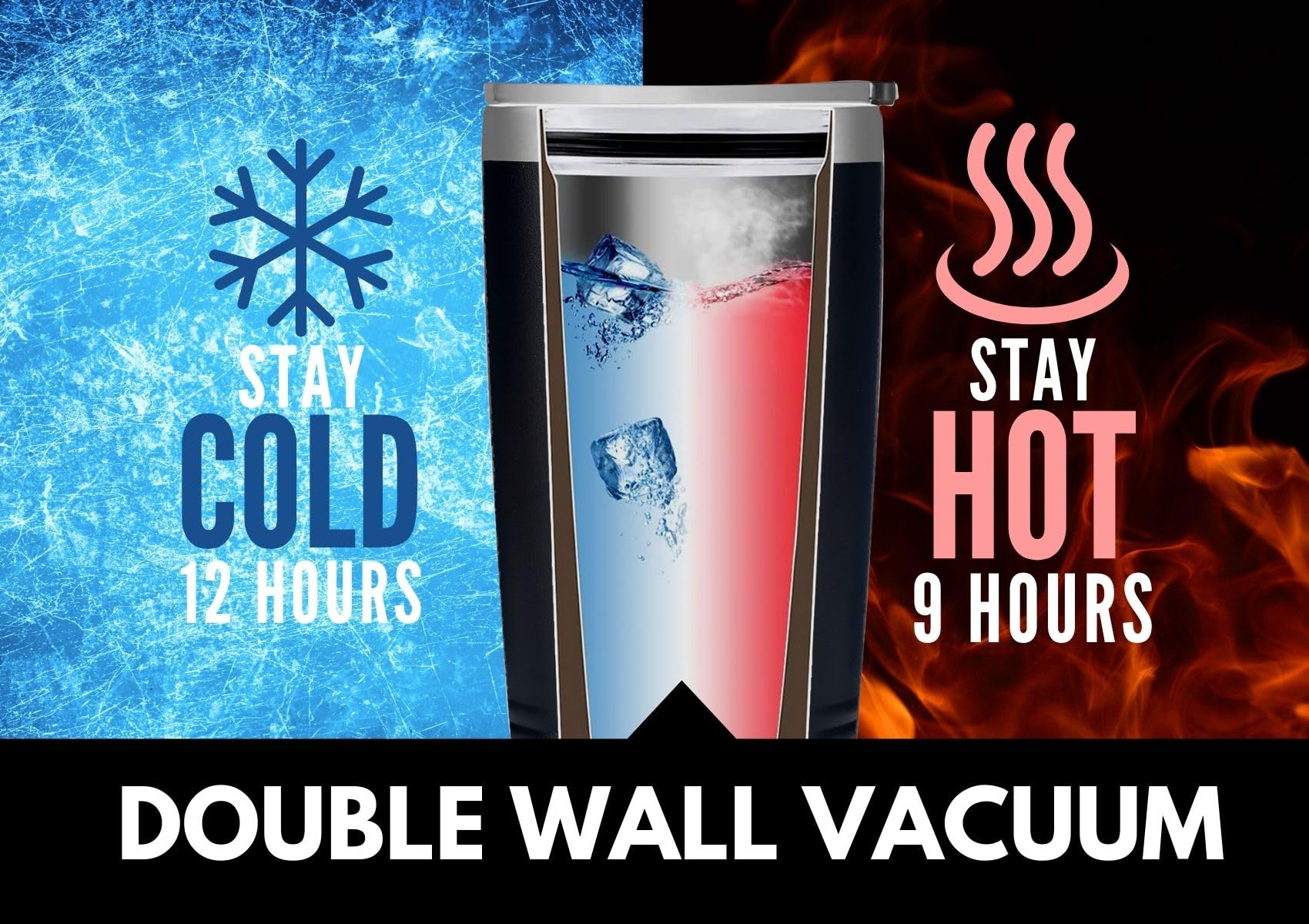 Onebttl Football Coach Gifts For Football Lovers, Players, Coaches, 20 Oz Stainless Steel Travel Tumbler With Lid & Straw, Black