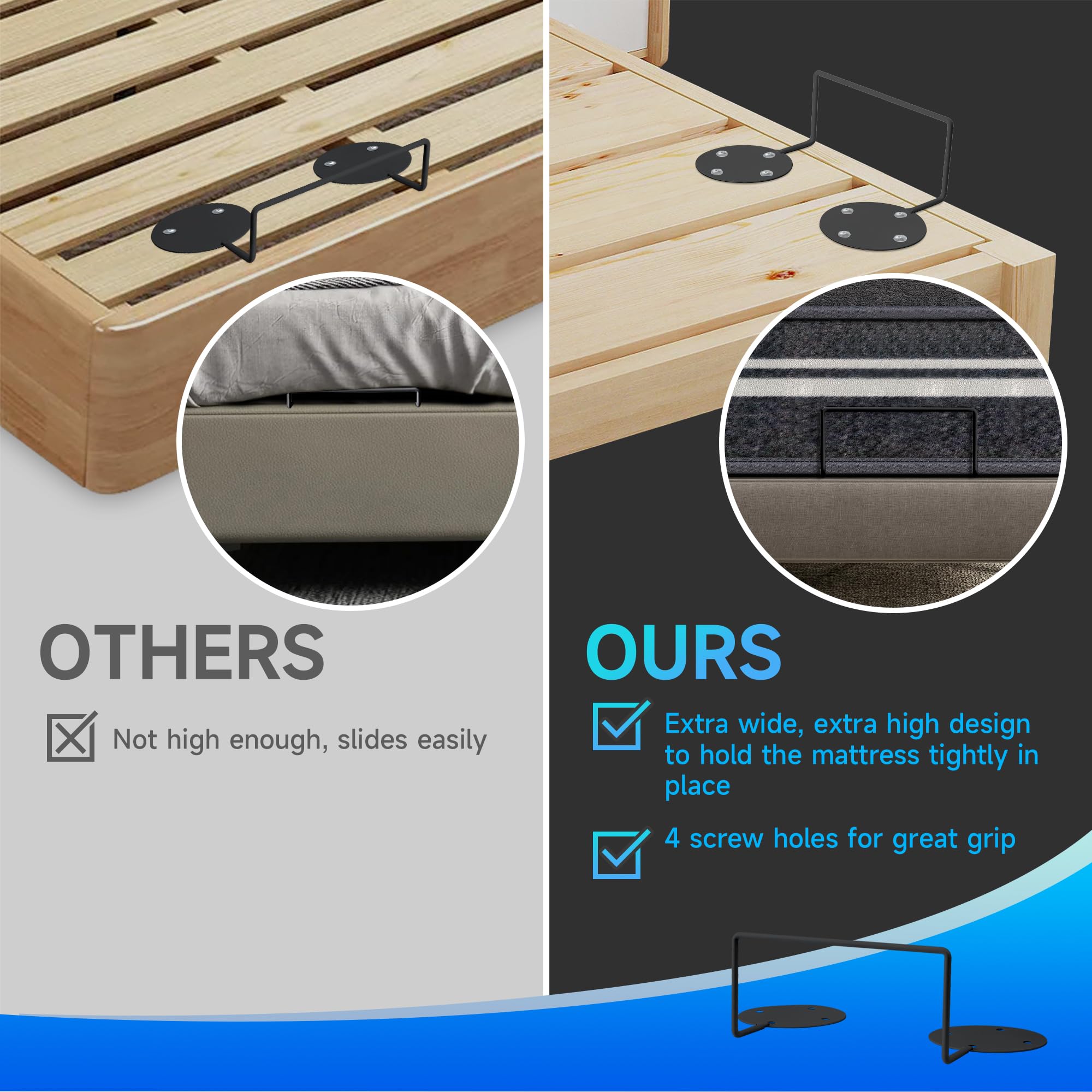 Laowu Mattress Retainer Bar, Non-Slip Metal Gaskets, 4 Pcs, Black, Prevents Sliding for Adjustable Bed Frame