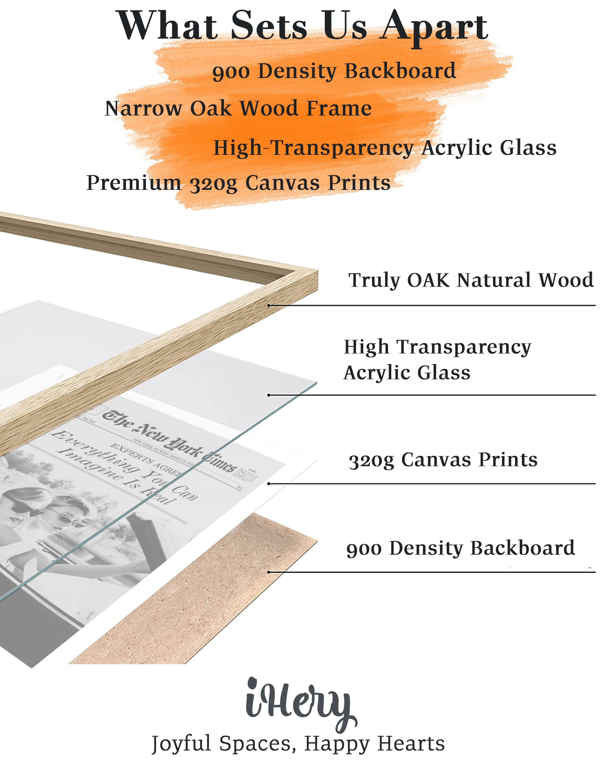 Ihery Everything You Can Imagine Is Real Framed Trendy Newspaper Wall Art, Natural Oak Wood 12X16In Canvas Wall Art Decor For Be