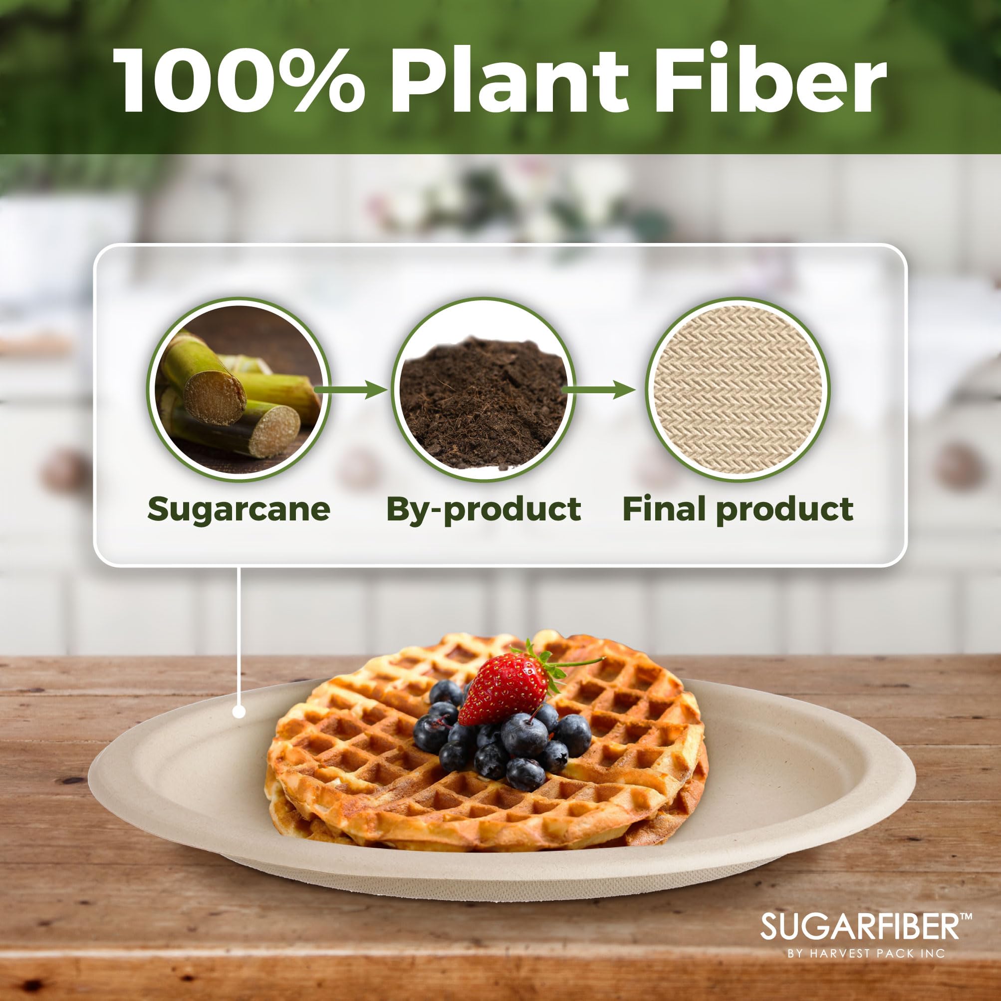 [100 Count]Sugarfiber By Harvest Pack 9-Inch Round Disposable Compostable Paper Plates, Heavy-Duty Natural Bagasse Biodegradable