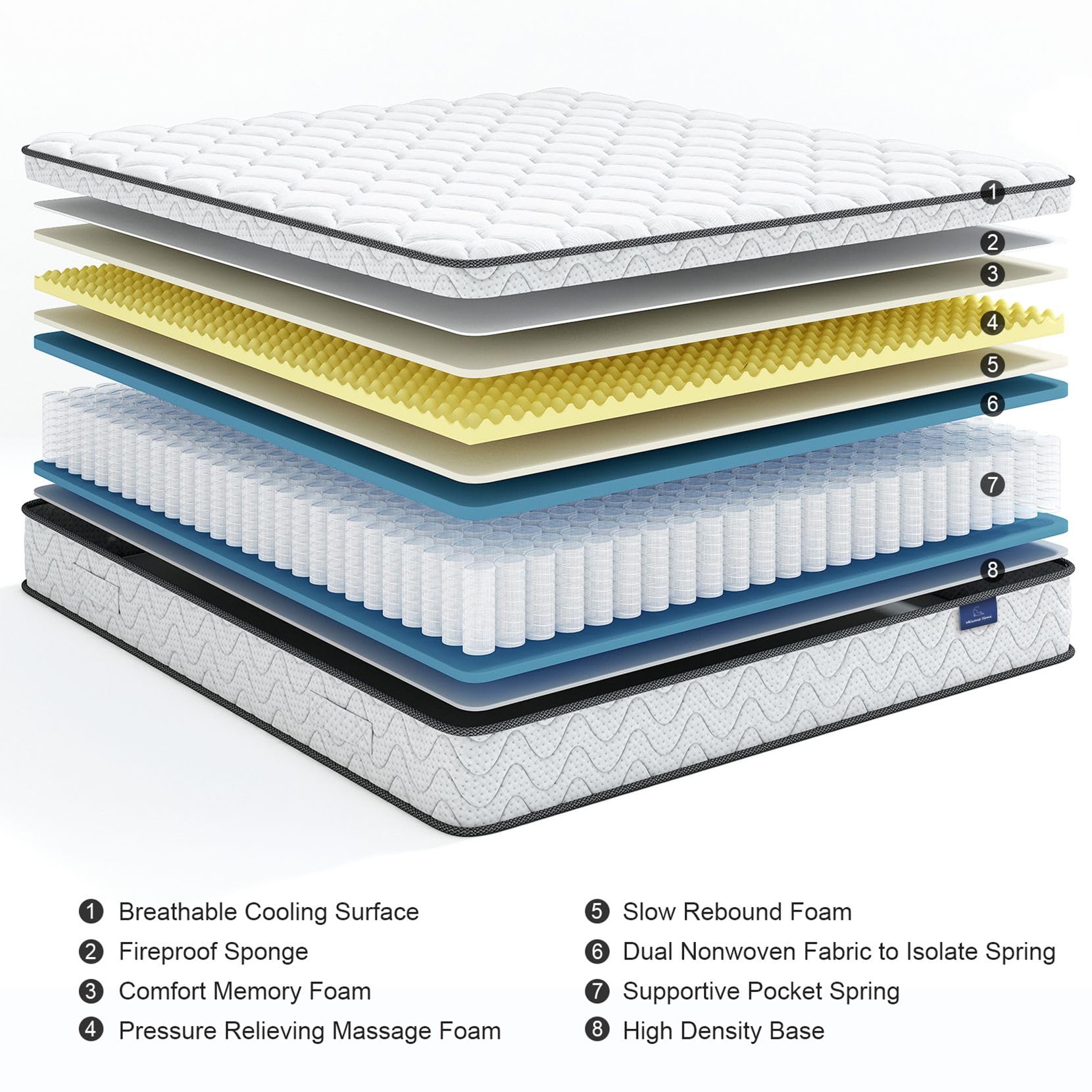 Vesgantti Twin XL Mattress  10 Inch Hybrid Mattress with Memory Foam & Pocket Spring  Ergonomic Design & Pressure Relief  Medium Firm Feel Mattress in a Box (39 x 80 x10 Inches)