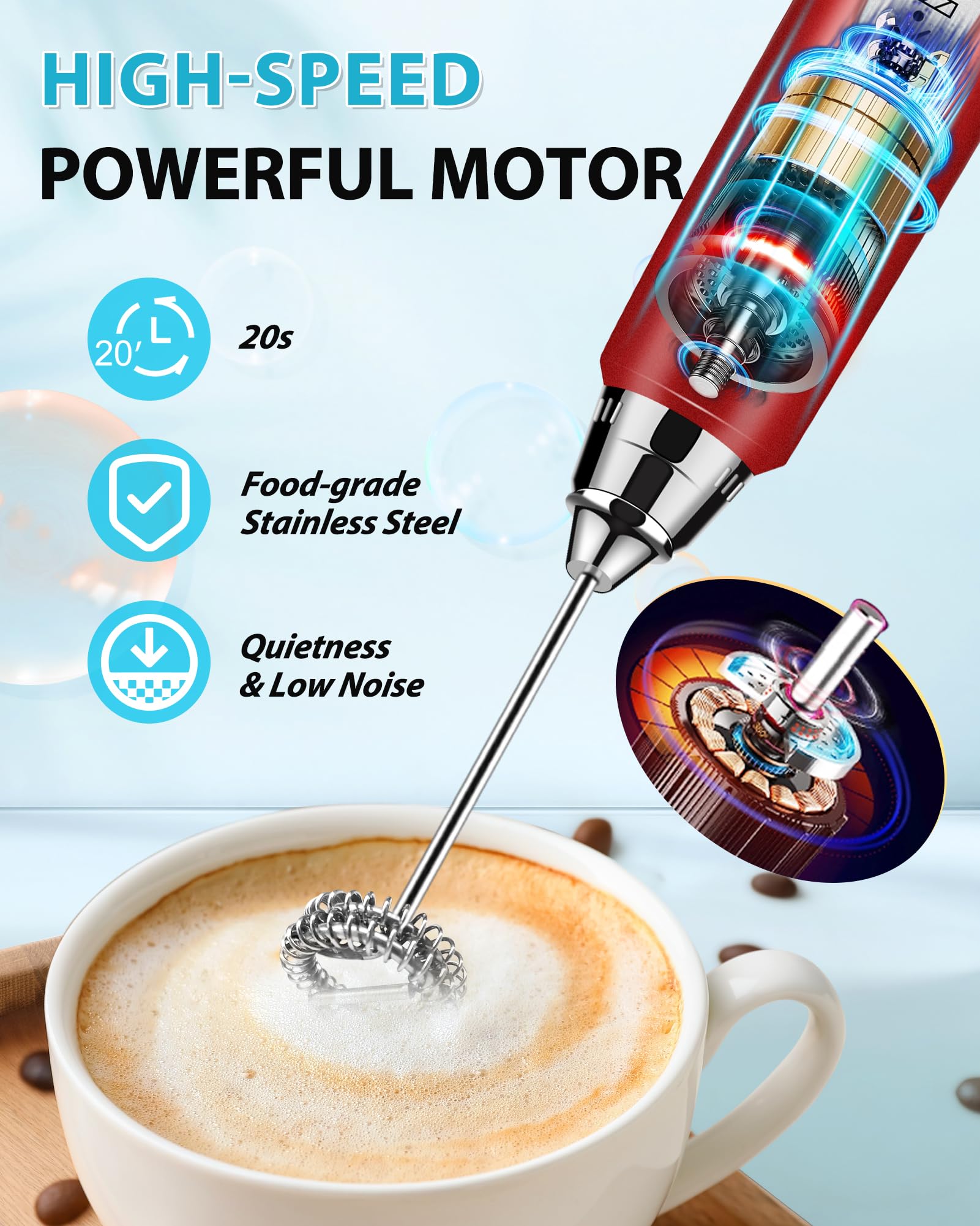 Sakgos Milk Frother Rechargeable Handheld-Electric Whisk 3 Speed Adjustable, Frother Wand Coffee With 3 Stainless Whisks, Electr