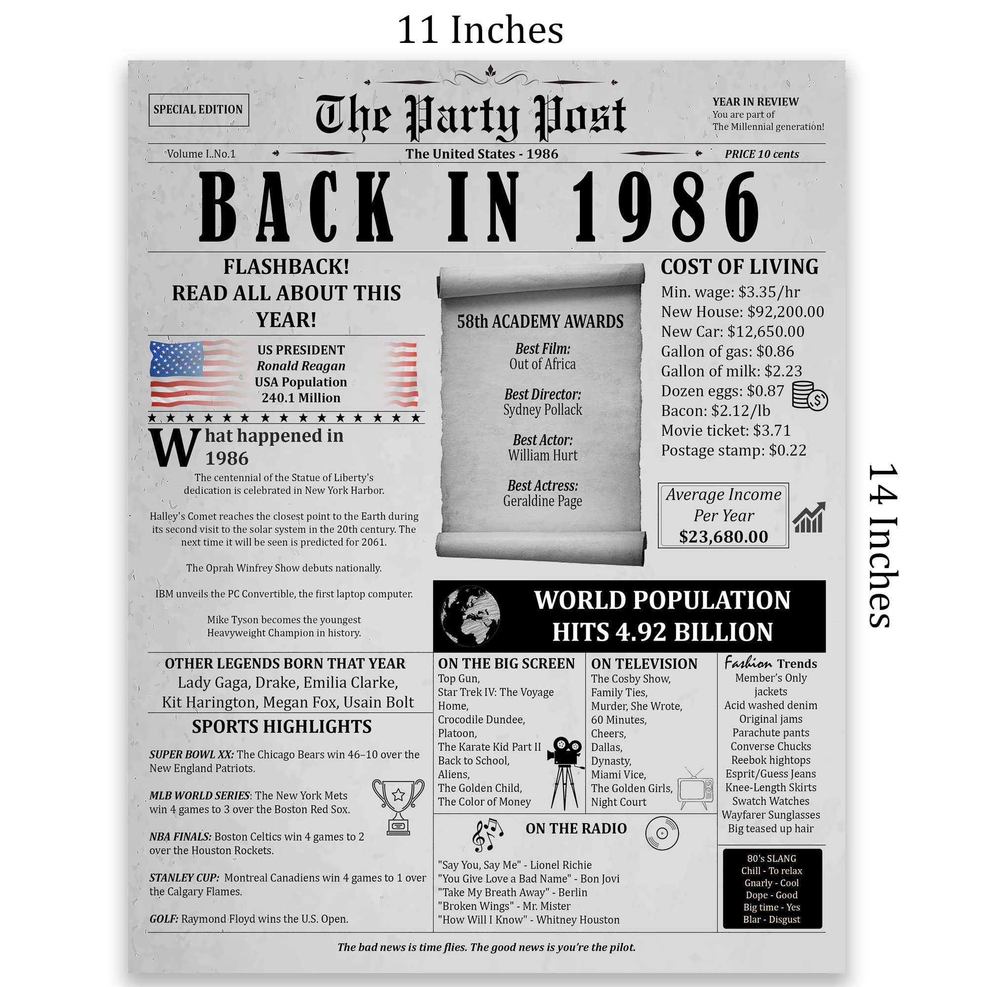 38Th Birthday Party Decorations Poster - 38 Years Ago Anniversary Card For Women And Men. Back In 1986 Home Decor Supplies For H