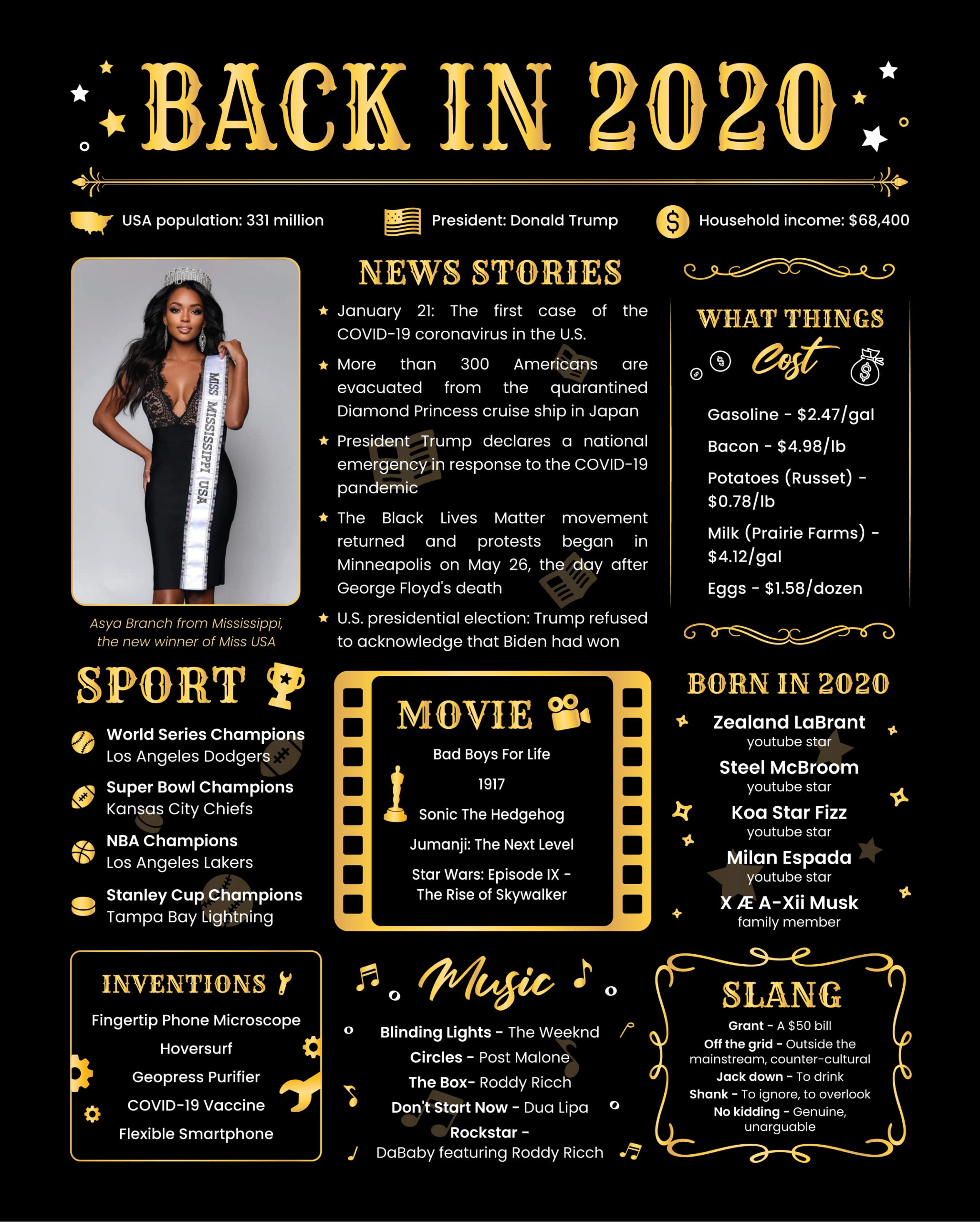 Back In 2020 Birthday Card - 4Th Birthday Gift - 4Th Birthday Decoration For Her Or Him - Funny Table Centerpiece For 4 Years Ol