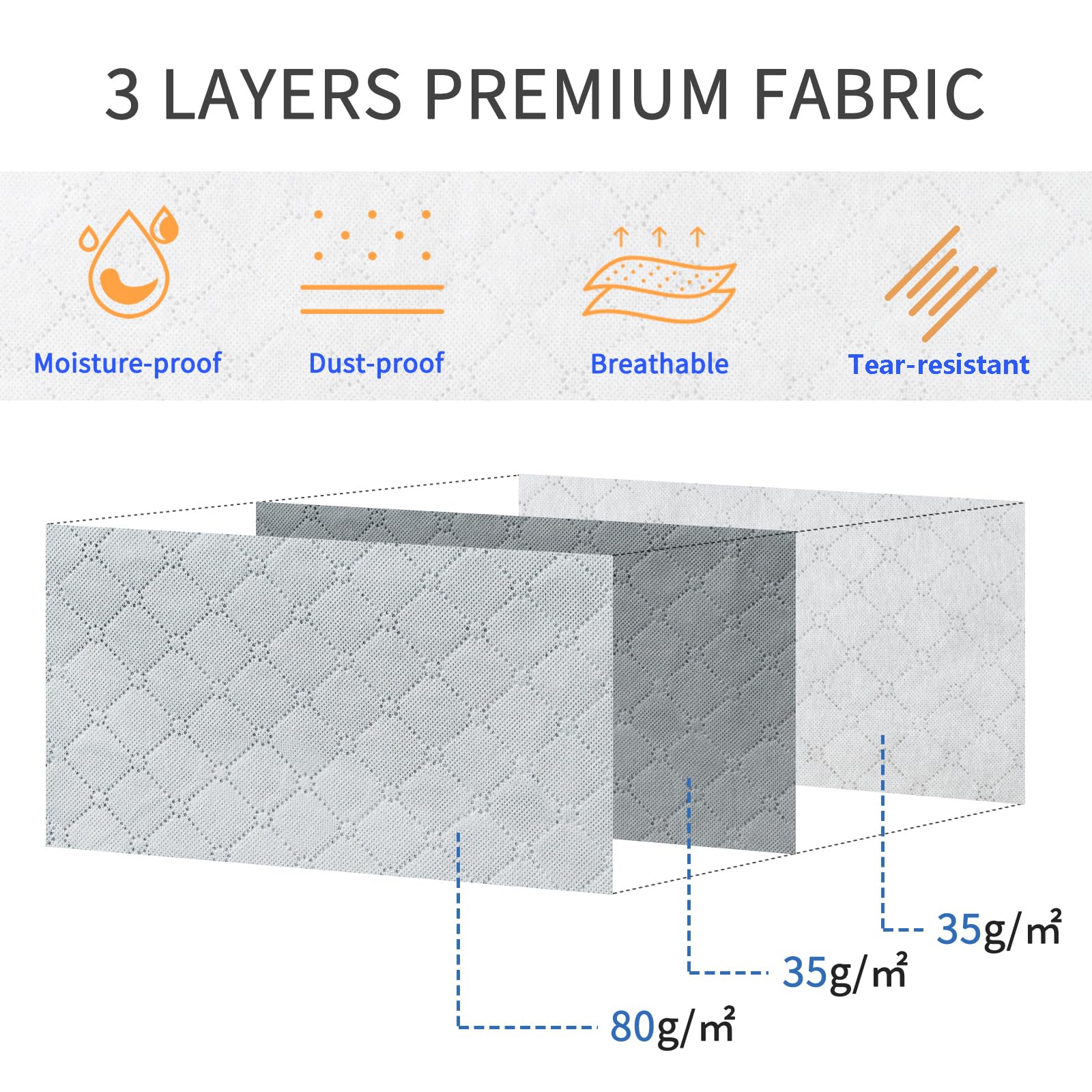 combocube 3 Pack Closet Organizers and Storage Containers, Clothes Storage Bins, Storage Bags with Large Clear Window & Handles